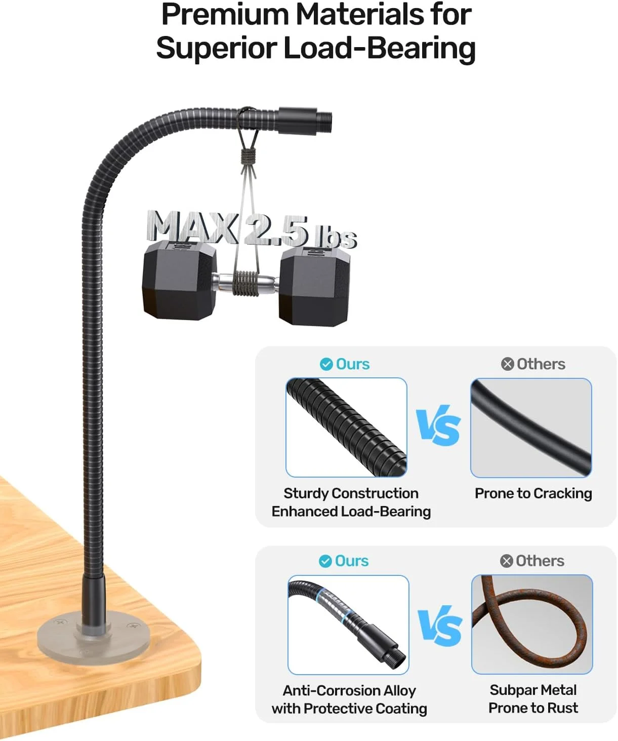 گردن غازی میکروفون 19 اینچی (رزوه 5/8-27) - بازوی میکروفون جهانی سنگین، تنظیم 360 درجه، ظرفیت بار 3 پوند، طراحی بدون افتادگی برای تریبون، ضبط درام، سخنرانی، کلیسا و راه اندازی DIY