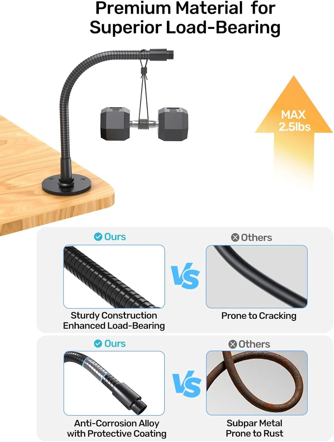 گردن غازی میکروفون 33 سانتیمتری (رزوه 5/8-27) - بازوی میکروفون جهانی سنگین برای پایه میکروفون، تنظیم 360 درجه، ظرفیت تحمل بار بالا برای تریبون، پایه میکروفون درام، سخنرانی، کلیسا و راهاندازی DIY گردن غازی میکروفون 33 سانتیمتری (رزوه 5/8-27) - بازوی میکروفون جهانی سنگین برای پایه میکروفون، تنظیم 360 درجه، ظرفیت تحمل بار بالا برای تریبون، پایه میکروفون درام، سخنرانی، کلیسا و راهاندازی DIY