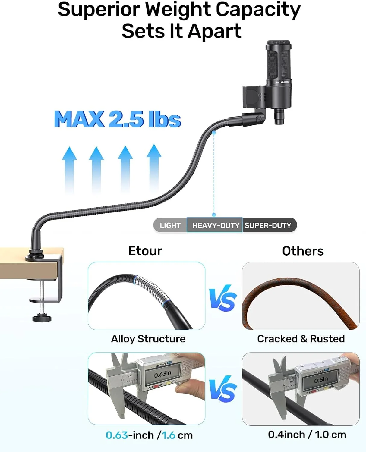 پایه میکروفون گردن غازی 19 اینچی برای میز