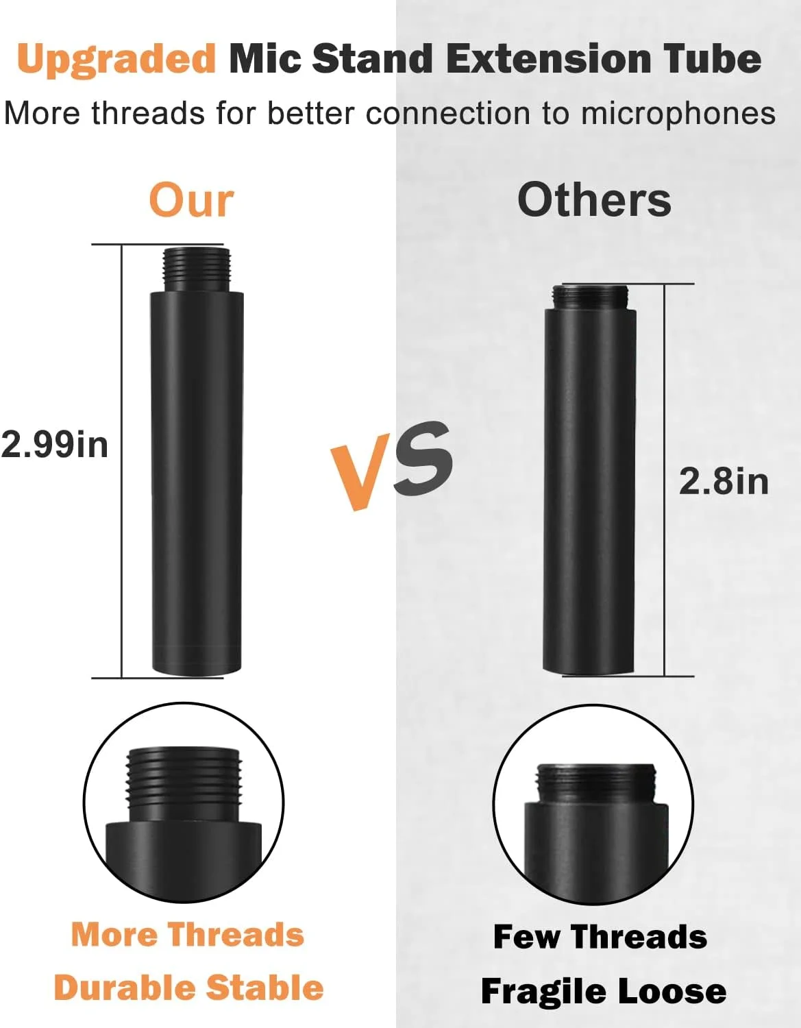 لوله افزایش ارتفاع پایه میکروفون، 5/8 اینچ مادگی به 5/8 اینچ نری، لوله افزایش دهنده پایه میکروفون به همراه 2 عدد آداپتور پیچی برای پایه های بازویی رومیزی، 2 عدد