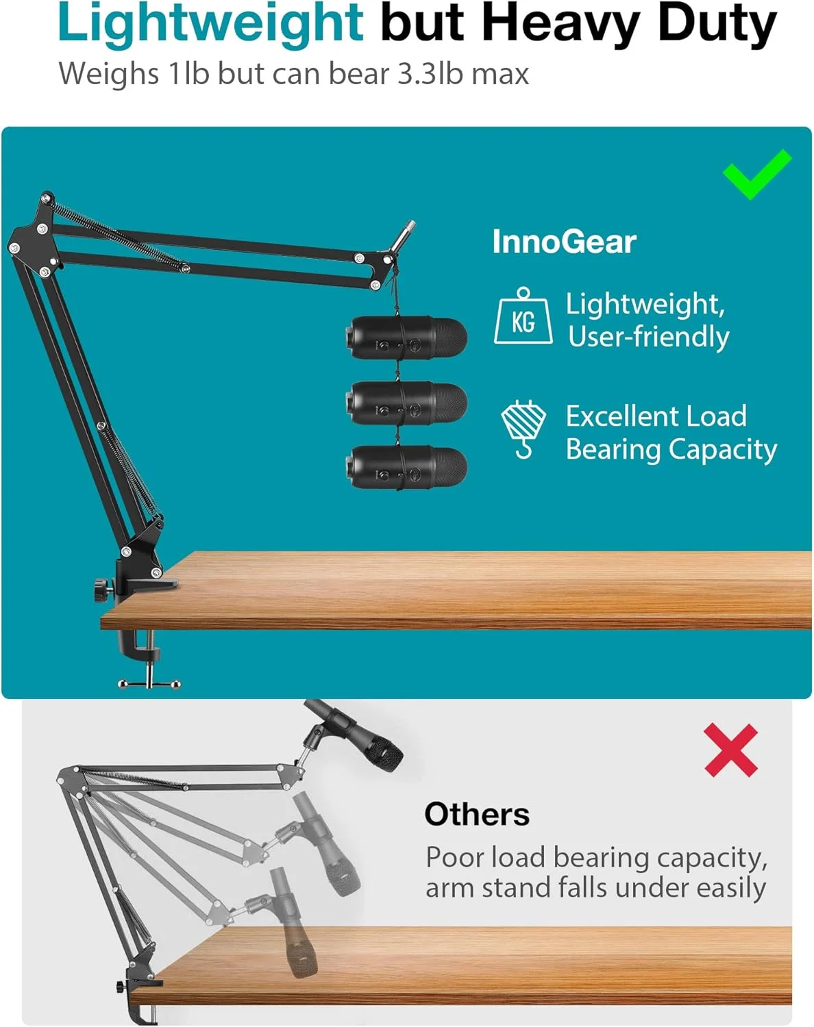 پایه میکروفون InnoGear، ست پایه میکروفون قابل تنظیم بازویی قیچیشکل با پیچ 5/8 اینچ به 3/8 اینچ، پیچ 5/8 اینچ به 1/4 اینچ، بادگیر میکروفون و فیلتر پاپ دولایه پایه میکروفون InnoGear، ست پایه میکروفون قابل تنظیم بازویی قیچیشکل با پیچ 5/8 اینچ به 3/8 اینچ، پیچ 5/8 اینچ به 1/4 اینچ، بادگیر میکروفون و فیلتر پاپ دولایه