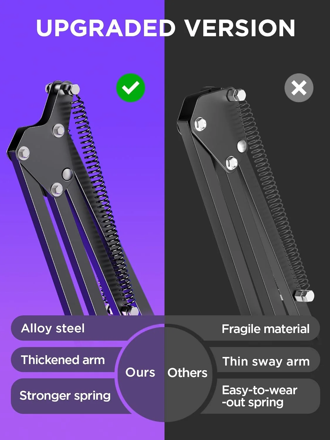 پایه میکروفون بازویی InnoGear مناسب برای میکروفون‌های Blue Yeti HyperX QuadCast SoloCast Snowball Fifine Shure SM7B و سایر میکروفون‌ها، بزرگ