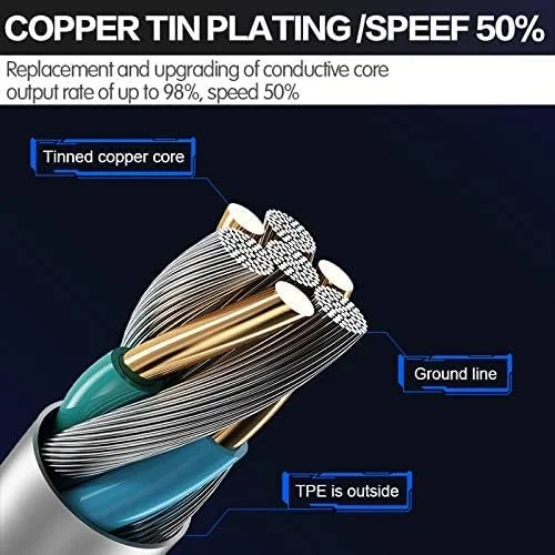 مجموعه لوله های افزایش طول 5 عددی سازگار با بدنه دوربین های کانن EOS برای ماکرو 100% سازگار