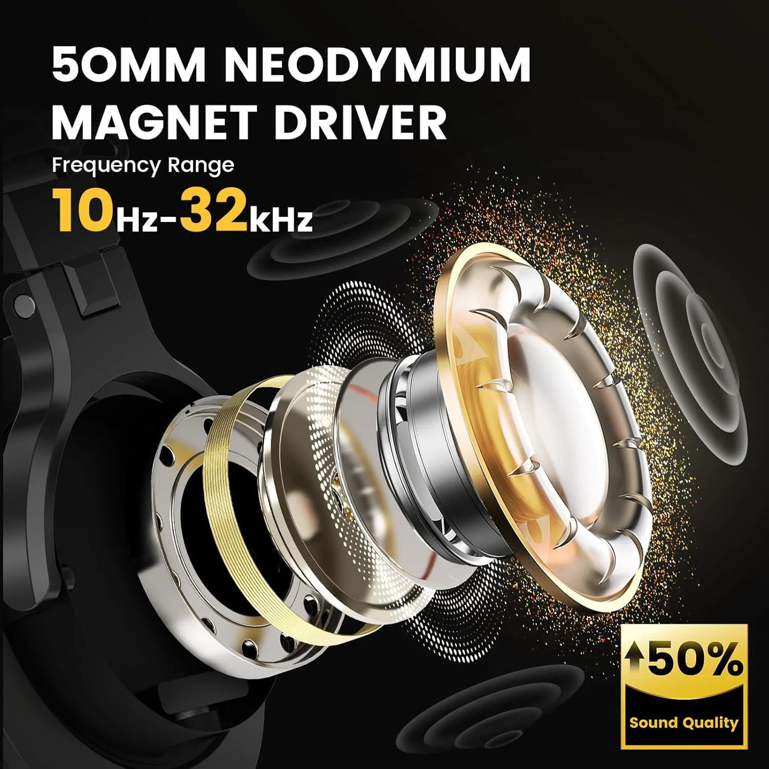 هدفون های مانیتورینگ استودیویی حرفه ای پشت بسته، طراحی سیمی دور گوش با کابل های جداشدنی، صدای با کیفیت بالا برای ضبط، میکس، دی جی و مسترینگ - مشکی، W50X