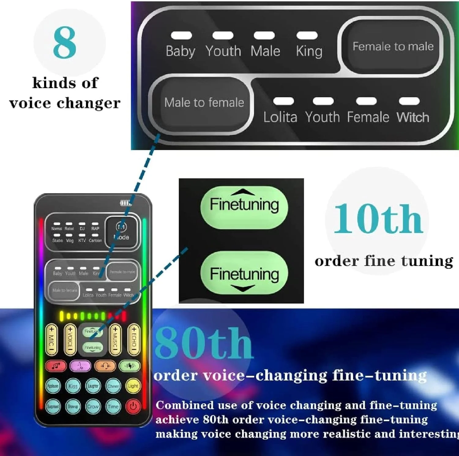 ست تغییر صدا Yunir، دستگاه تغییر صدای دستی و قابل حمل چند منظوره با 8 افکت صوتی برای پخش زنده تلفن همراه و کامپیوتر، مشکی ست تغییر صدا Yunir، دستگاه تغییر صدای دستی و قابل حمل چند منظوره با 8 افکت صوتی برای پخش زنده تلفن همراه و کامپیوتر، مشکی