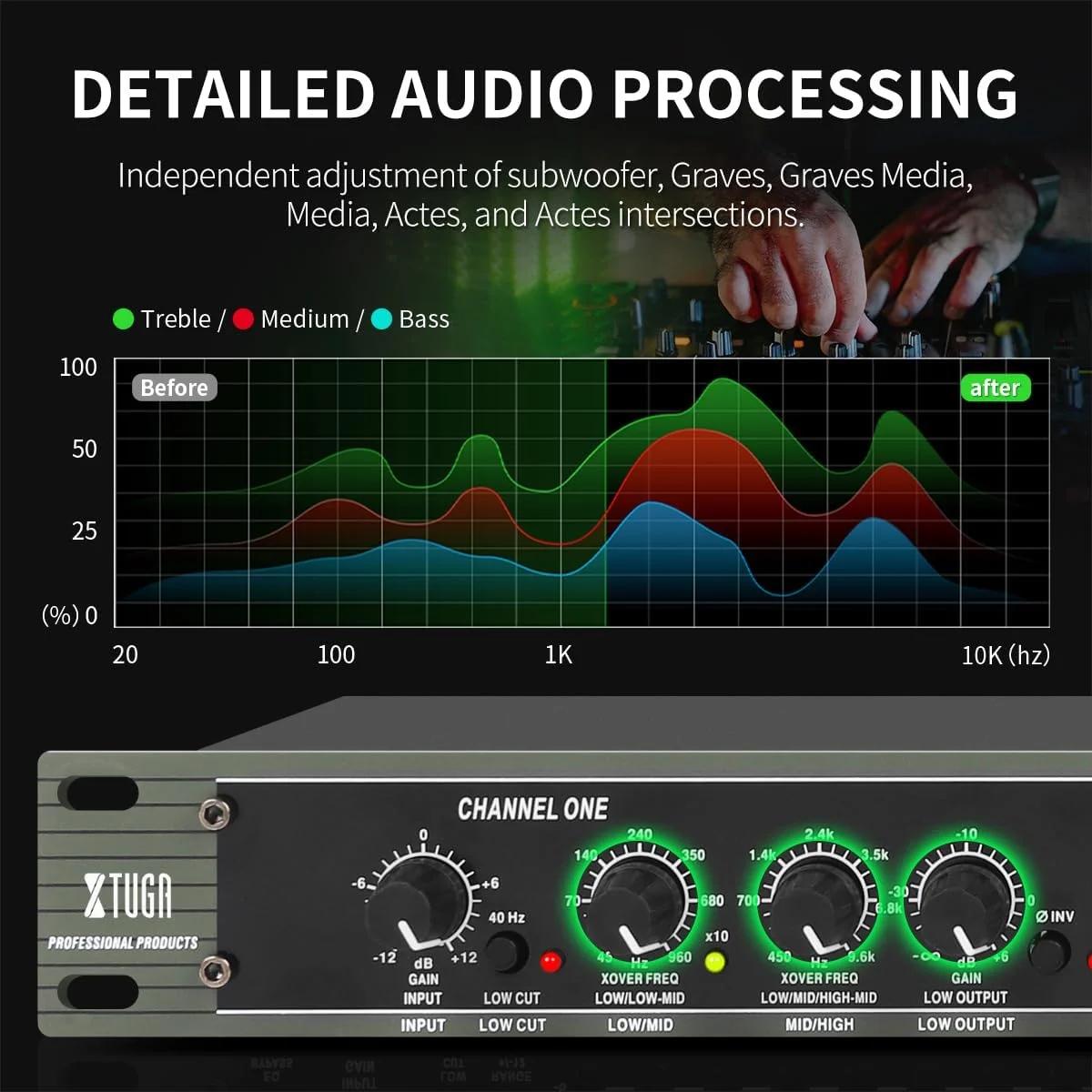 کراس اوور حرفه ای 2/3 راه استریو/ 4 راه مونو XTUGA با ورودی و خروجی XLR، کراس اوور پردازش صدای استریو