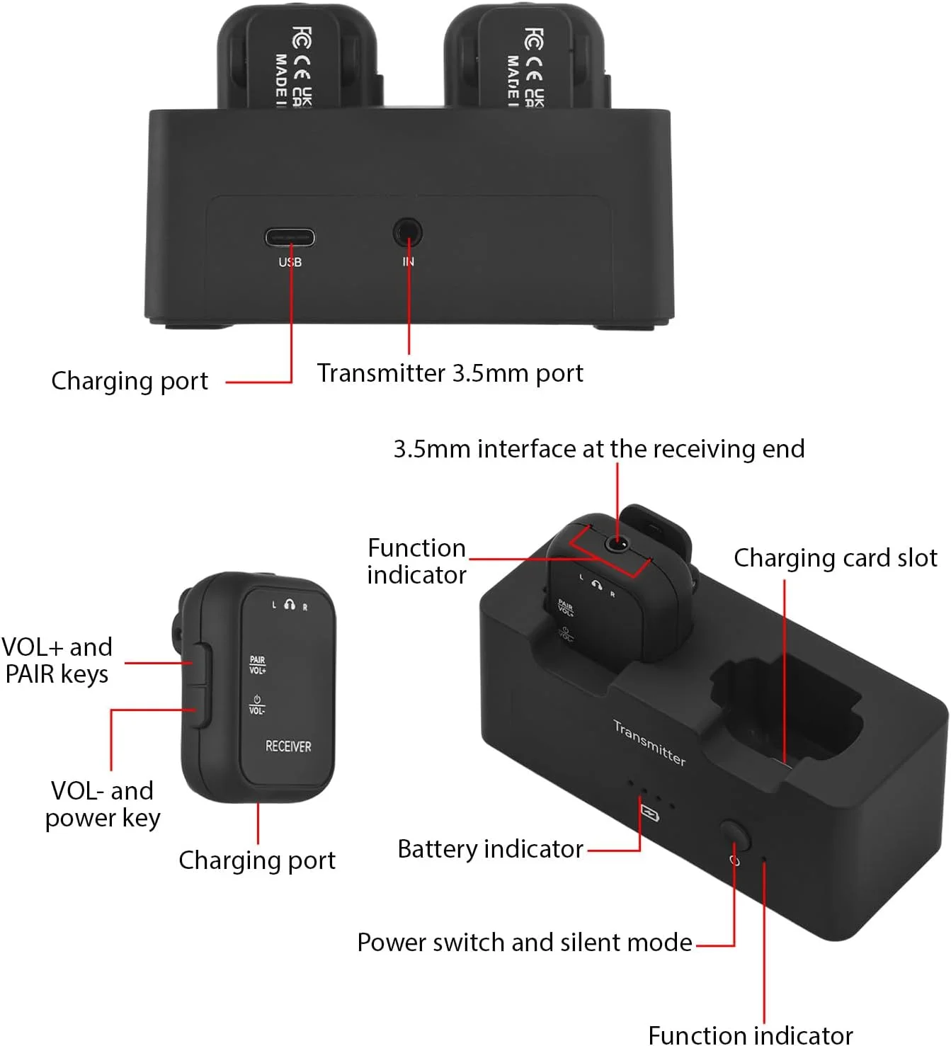 سیستم مانیتور داخل گوشی بی سیم با گیرنده فرستنده کلیپسی، جفت شدن خودکار، سیستم استریو 2.4 گیگاهرتز IEM تاخیر کم برای گیتار، استودیو و اجرای زنده مدل SWS-12 یک به چند