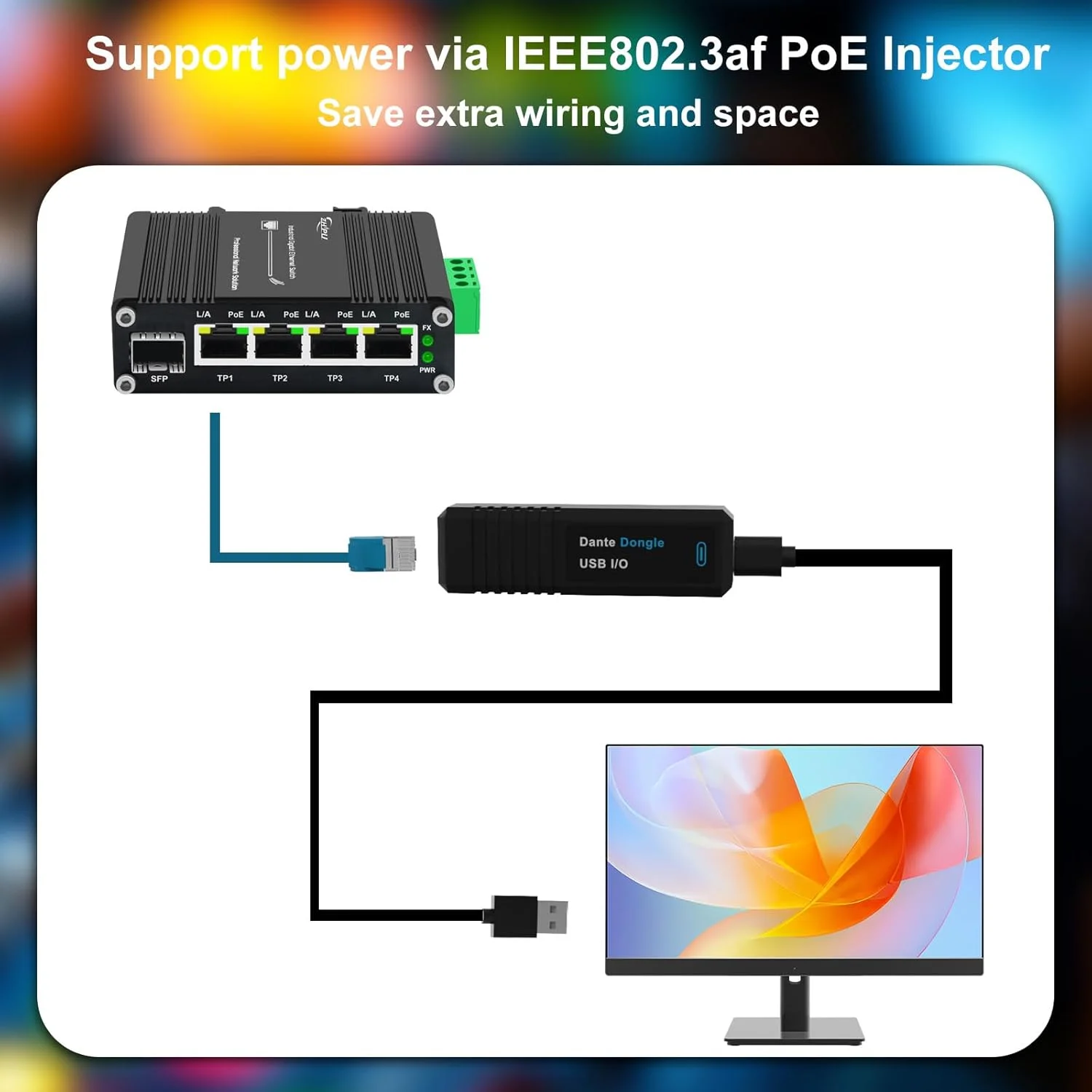 آداپتور دو طرفه آنالوگ Audinate Dante AVIO، دانگل Dante USB I/O صدای دیجیتال با پشتیبانی از انتقال سیگنال دو طرفه 2 * 2 کانال