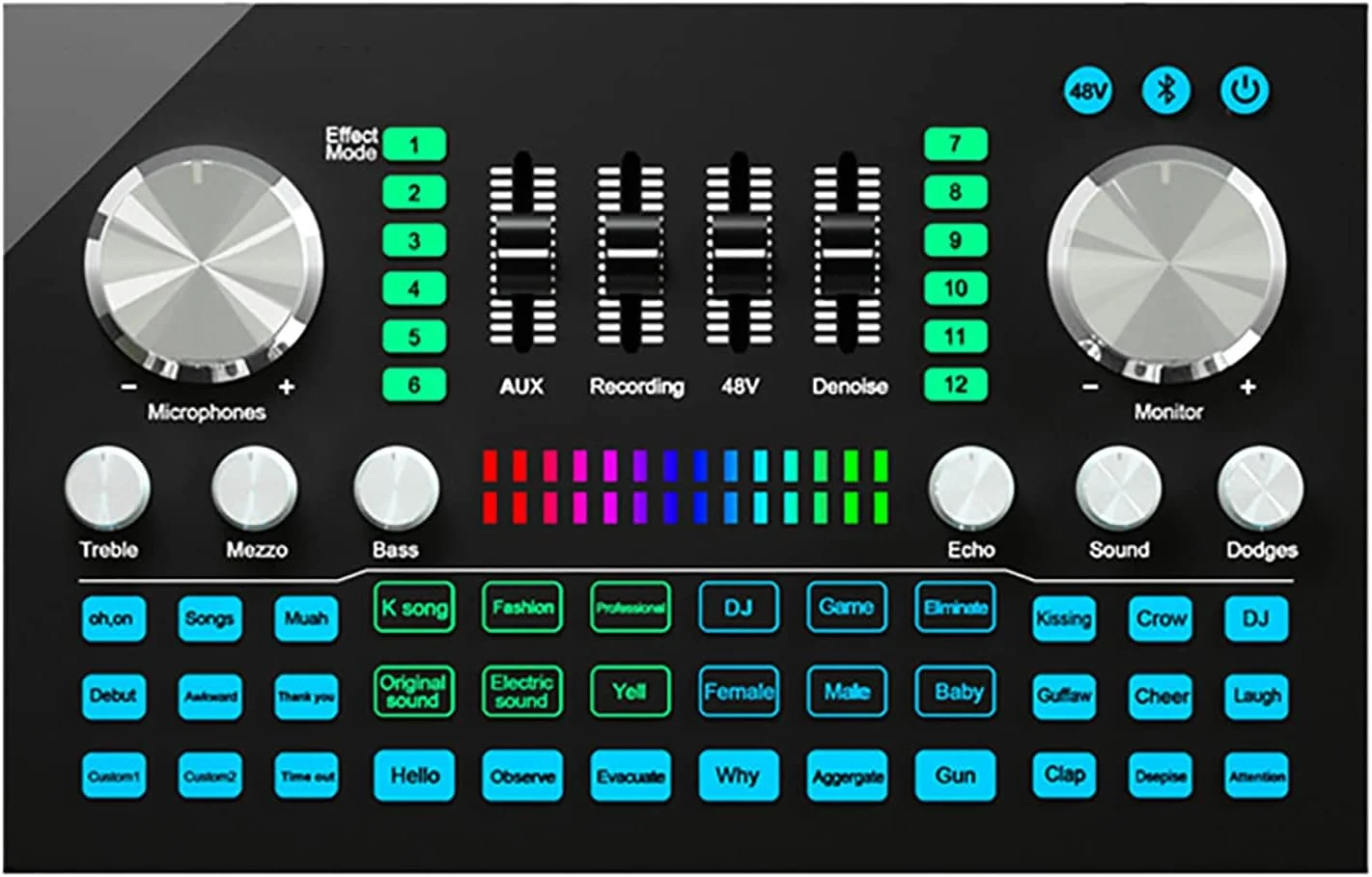 میکسر صوتی حرفه ای TsoLay، کارت صدای بلوتوث قابل حمل با رابط میکروفون 3.5 میلی متری، 12 افکت، کاهش نویز هوشمند، تنظیمات زیر و بم صدا، برای ضبط موسیقی، کارائوکه و آواز