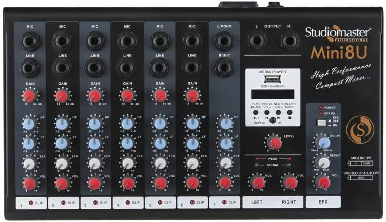 پردازشگر اکو/تاخیر یکپارچه مینی 8U استودیومستر با E-delay منحصر به فرد