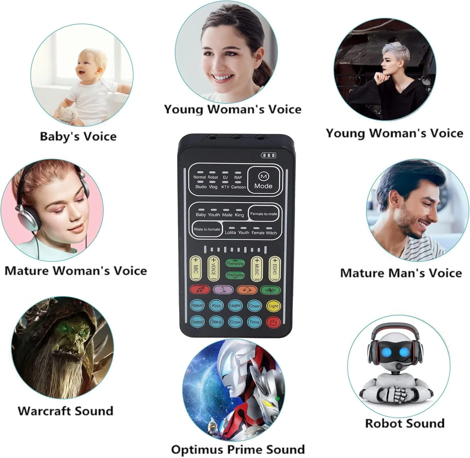 میکسر، کارت صدای تغییر صدا I9 برای پخش زنده، میکسر کارت صدای کوچک قابل حمل چند منظوره برای ضبط بازی و کامپیوتر (نسخه انگلیسی)