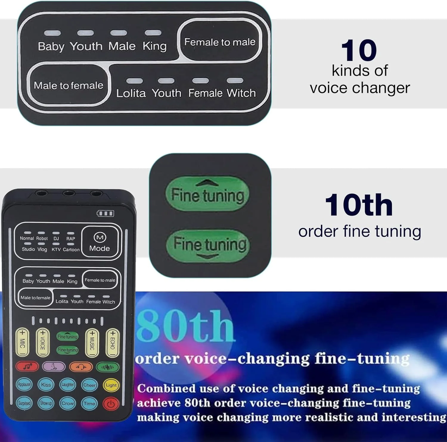 میکسر، کارت صدای تغییر صدا I9 برای پخش زنده، میکسر کارت صدای کوچک قابل حمل چند منظوره برای ضبط بازی و کامپیوتر (نسخه انگلیسی)