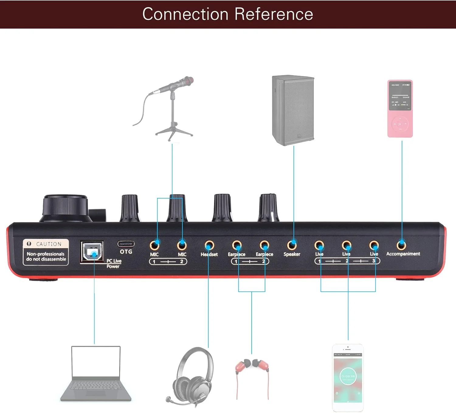 کارت صدای اکسترنال 300 با تغییر دهنده صدا، میکسر صوتی، باتری قابل شارژ داخلی، افکت های صوتی متعدد به همراه میکروفون، پایه میکروفون و هدفون برای پخش زنده، ضبط موسیقی و گوشی های هوشمند