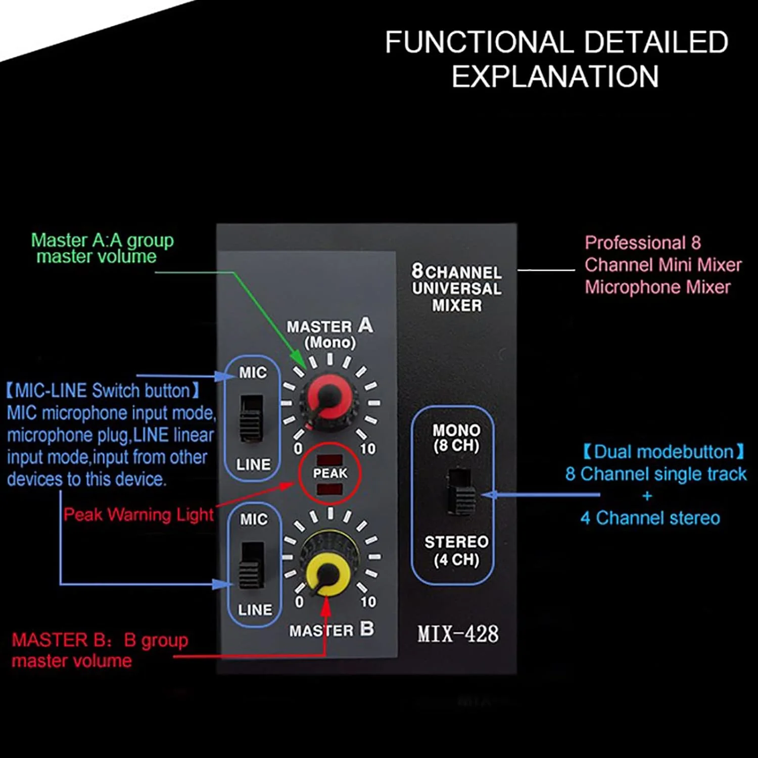 میکسر صدا حرفه ای، میکسر صدای 8 کاناله، کنسول میکس دیجیتال رابط صوتی چند منظوره با افکت های داخلی برای ضبط گیتار و پخش زنده