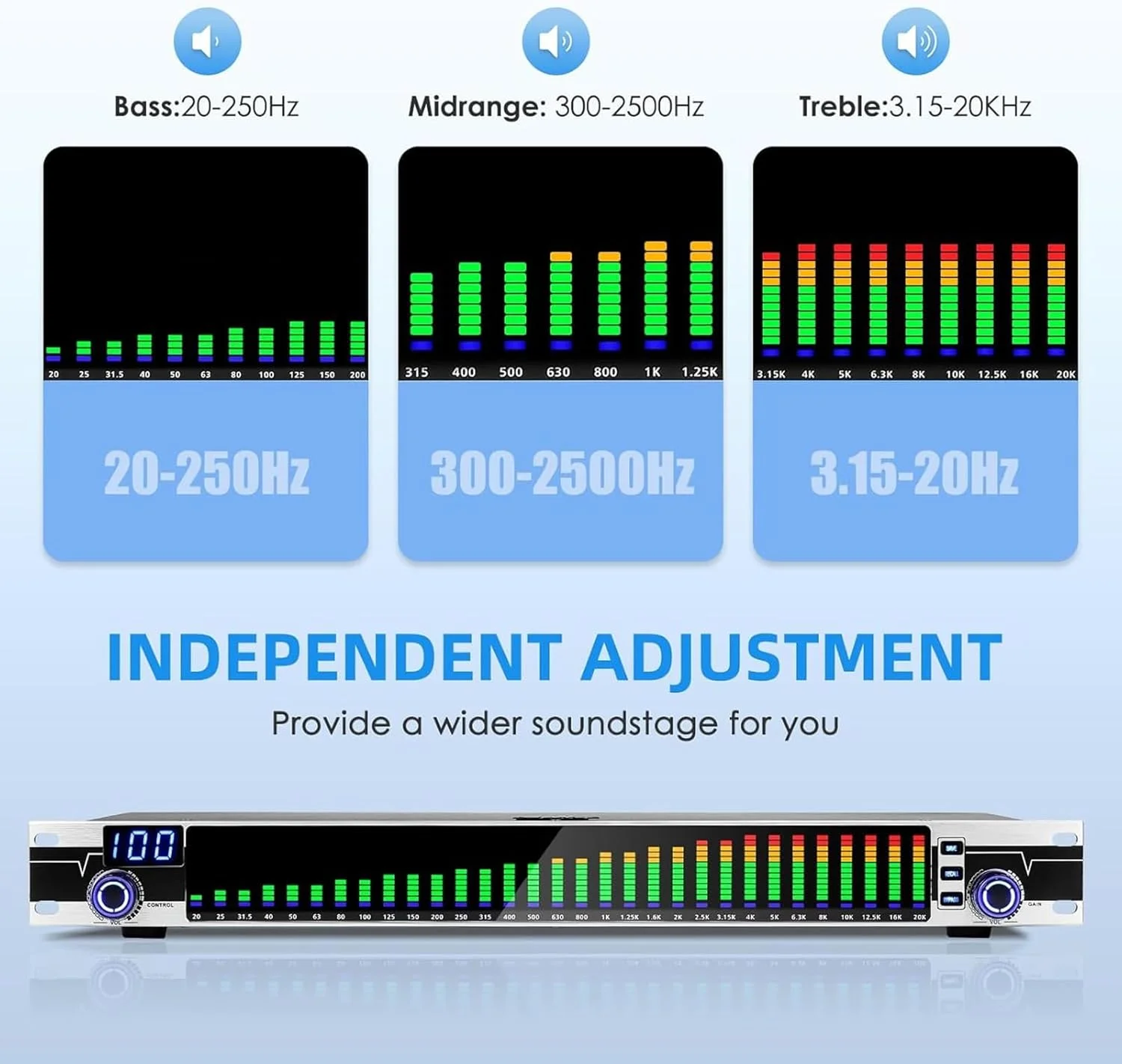 پردازشگر سیگنال صوتی استریو 31 باندی EQ، نمایشگر LCD با کیفیت بالا، آنالوگ سطح اکولایزر حرفه ای، پردازنده دیجیتال کاهش نویز هوشمند