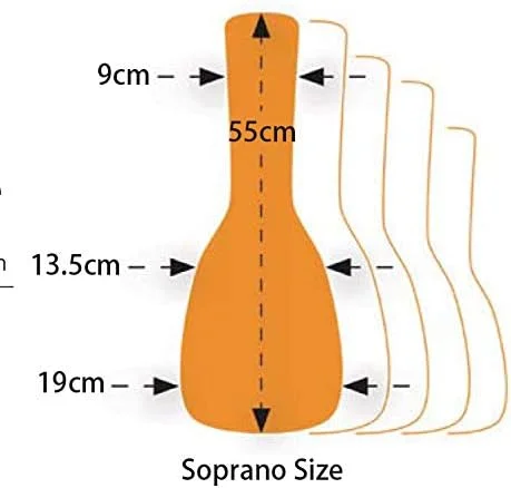 کیف سافت ارتعا گیتارز برای سوپرانو یوکللی - موکا (OSOCAUK-SO-MO)