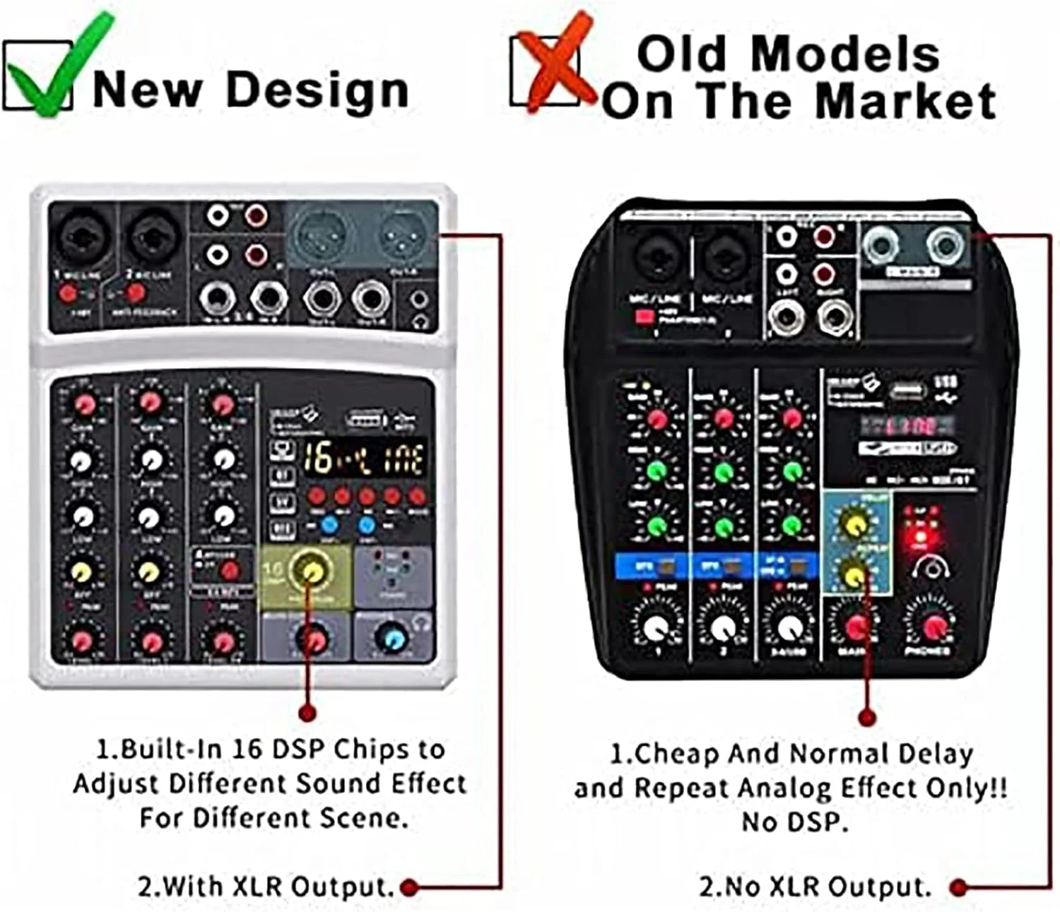 میکسر صدای 4 کاناله، کنترلر میکسر DJ، میزهای میکس استودیویی با 16 افکت DSP، کارت صدای ضبط رابط صوتی USB کنسول DJ