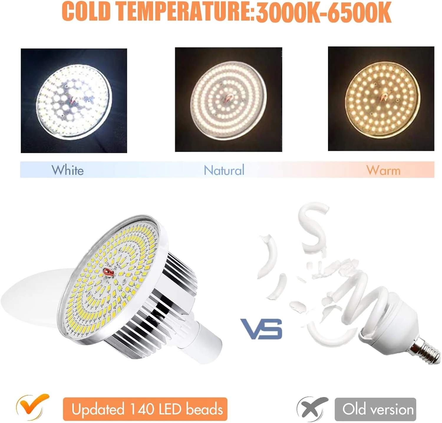 چراغ های عکاسی، لامپ LED 85 واتی 3000K-6500K، لامپ عکاسی کم مصرف با روشنایی قابل تنظیم، پایه E27 به همراه کنترل از راه دور برای استودیو عکاسی، منزل، انبار، اداره، هتل