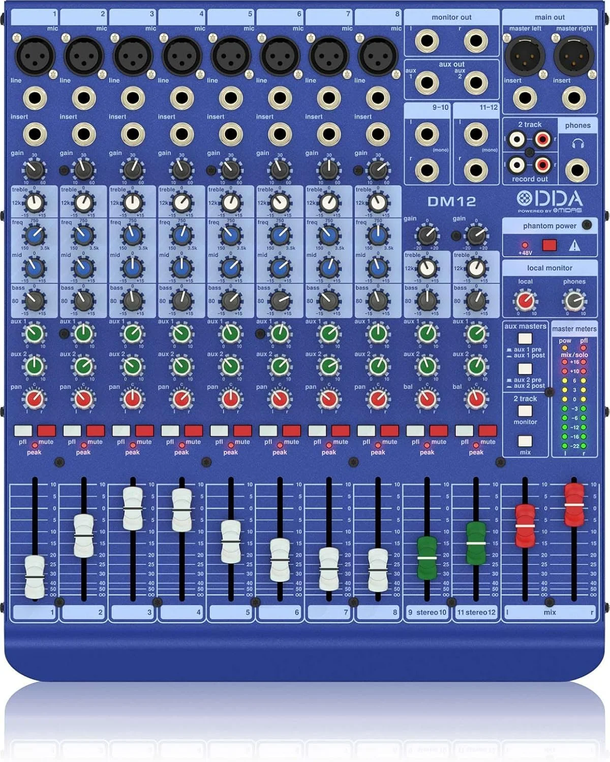 میکسر Midas DM12 میکسر Midas DM12