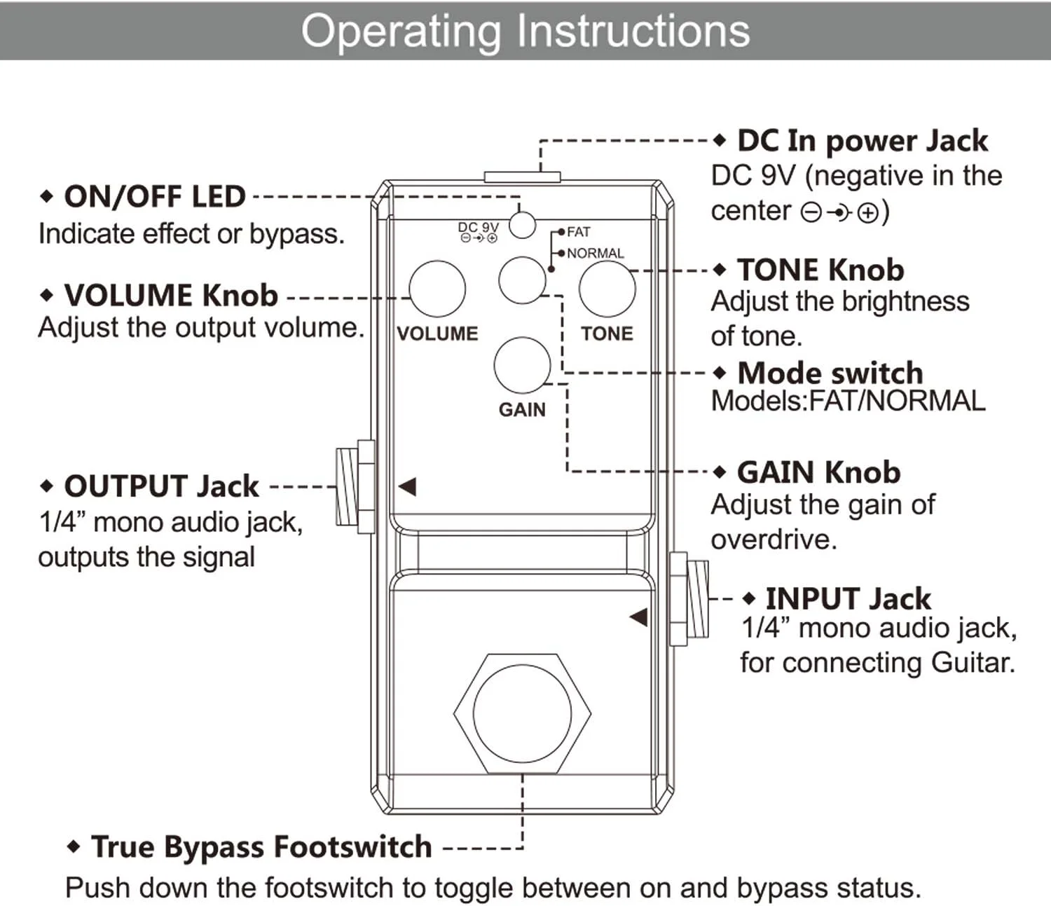 پدال بلوز Lixada LN-321 با پاسخ فرکانسی گسترده، پدال افکت اوردرایو سبک بلوز برای گیتار پدال بلوز Lixada LN-321 با پاسخ فرکانسی گسترده، پدال افکت اوردرایو سبک بلوز برای گیتار