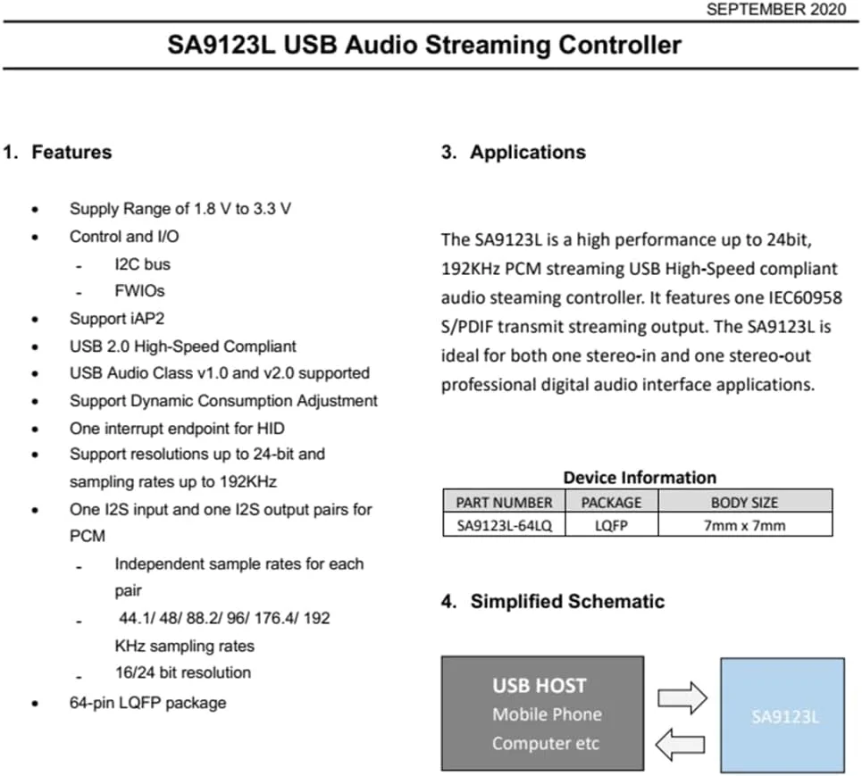 کنترلر صوتی USB به SPDIF مدل LJMSA9123 با خروجی I2S و کیفیت بالا 24BIT 192KHz برای استفاده حرفه ای