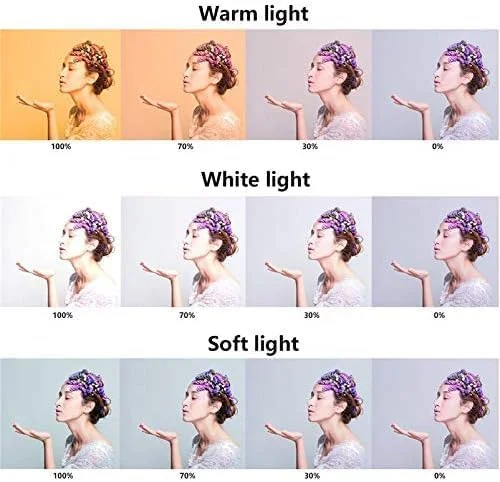 حلقه نور LED سلفی با پایه سه پایه 210 سانتی متری و نگهدارنده تلفن همراه برای پخش زنده، آرایش، تیک تاک (12 اینچ) USB