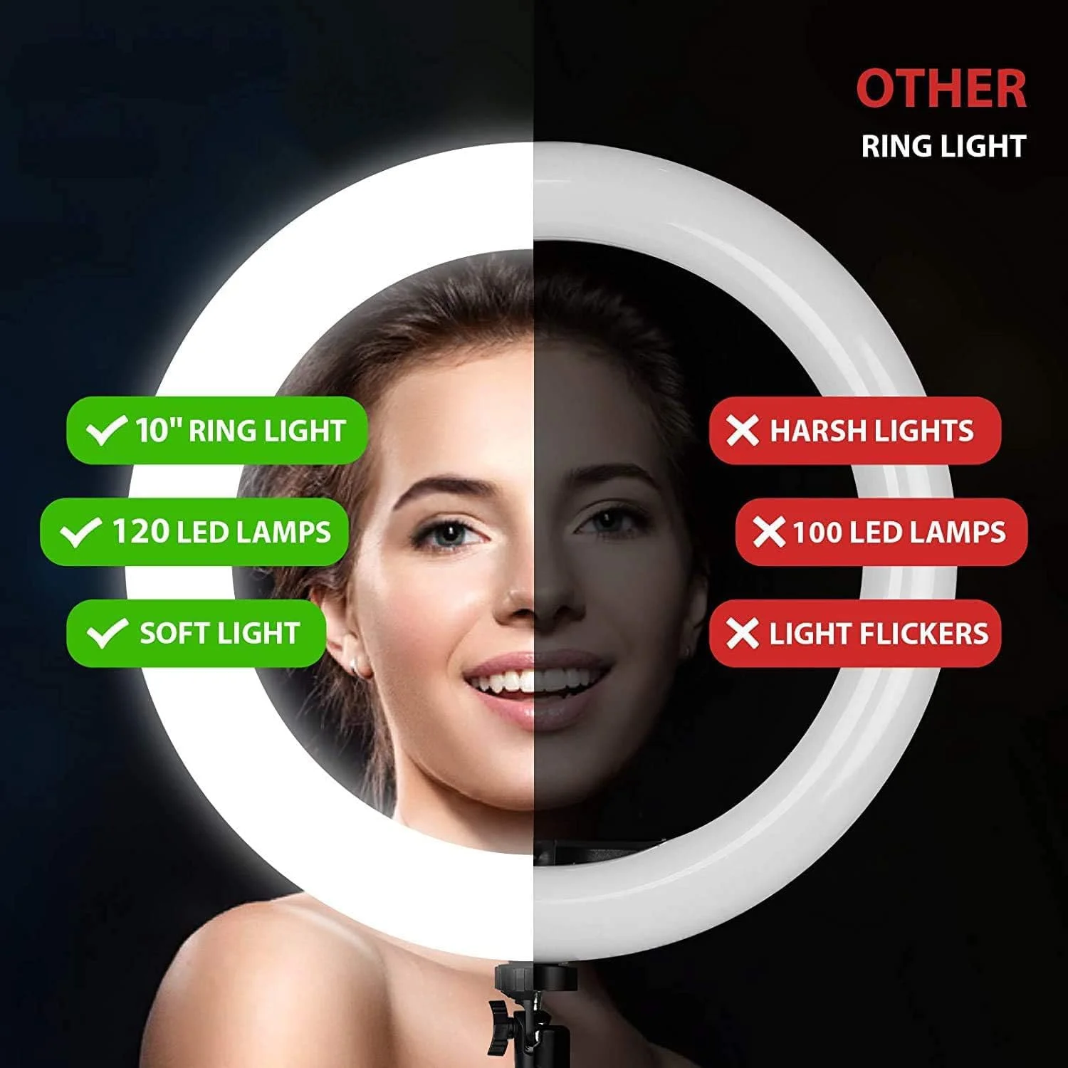 حلقه نور سلفی 10 اینچی TyCom با پایه سه پایه، حلقه نور سلفی USB برای پخش زنده/آرایش/یوتیوب/ضبط ویدیو TikTok/عکاسی حلقه نور سلفی 10 اینچی TyCom با پایه سه پایه، حلقه نور سلفی USB برای پخش زنده/آرایش/یوتیوب/ضبط ویدیو TikTok/عکاسی