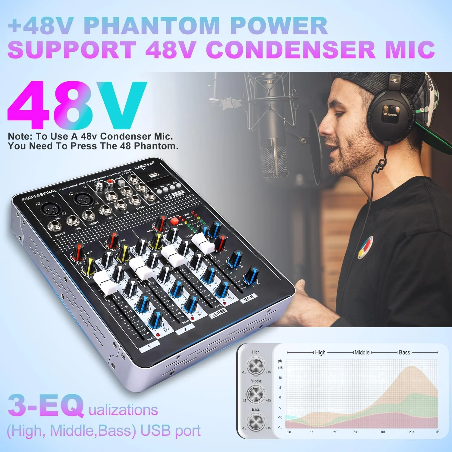 میکسر صدای دیجیتال 4 کانال T4 با فانتوم پاور 48 ولت، ورودی USB/MP3 و افکتهای ریورب برای ضبط کامپیوتر، مهمانیها و عروسیها میکسر صدای دیجیتال 4 کانال T4 با فانتوم پاور 48 ولت، ورودی USB/MP3 و افکتهای ریورب برای ضبط کامپیوتر، مهمانیها و عروسیها