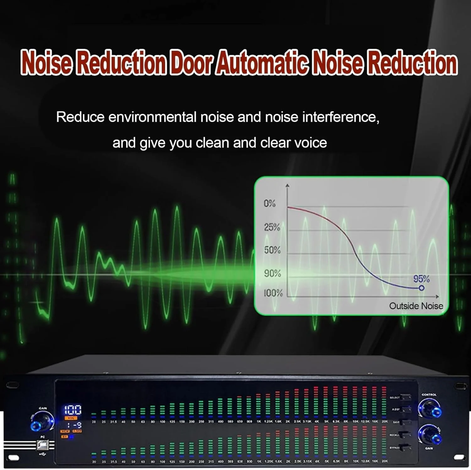 اکولایزر استریو حرفه ای، سیستم صوتی برای استیج، دی جی، کارائوکه EQ-31 اکولایزر گرافیکی صوتی دو کاناله (رنگ: دوبل)