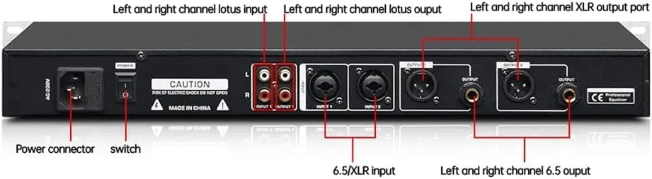 اکولایزر گرافیکی 31 باندی صوتی دیجیتال، سیستم صوتی حرفه ای