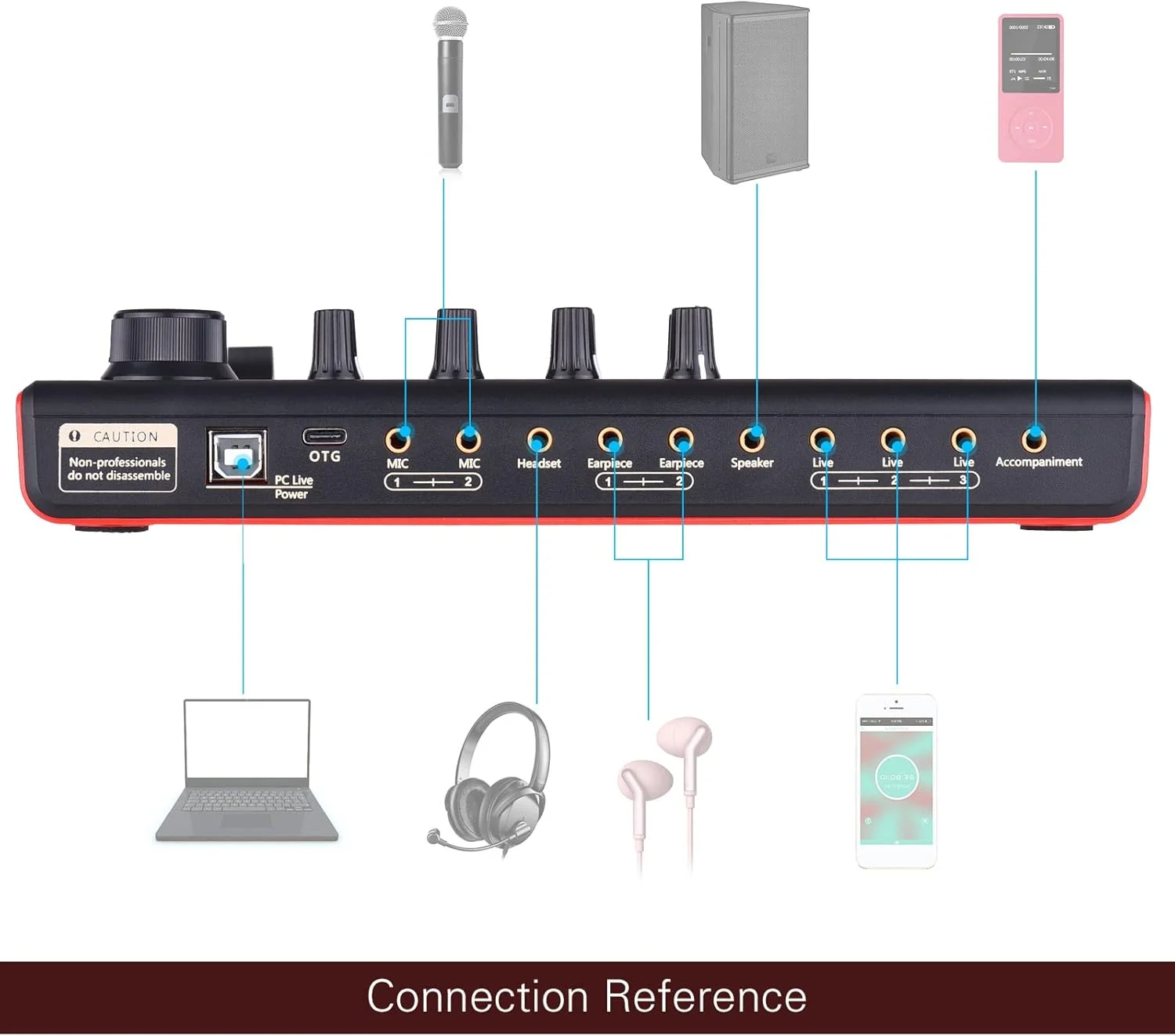 کارت صدای اکسترنال SK300 با قابلیت تغییر صدا، میکسر صدا با باتری قابل شارژ داخلی، جلوه های صوتی متعدد برای پخش زنده، ضبط موسیقی، بازی، کارائوکه
