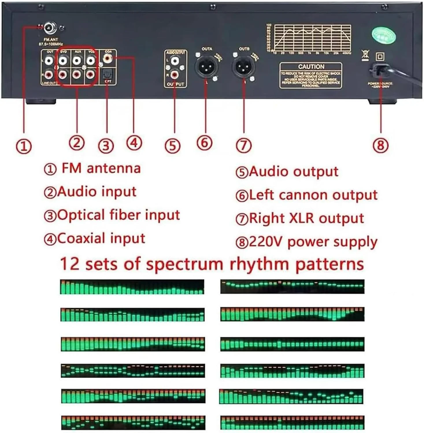 اکولایزر دیجیتال 31 باندی، اکولایزر گرافیکی استریو، رابط میکروفون دوتایی و رابط درایو USB، 12 الگوی ریتم، تنظیم مستقل دوگانه 10 قسمتی، کاهش نویز، برای استودیوی ضبط