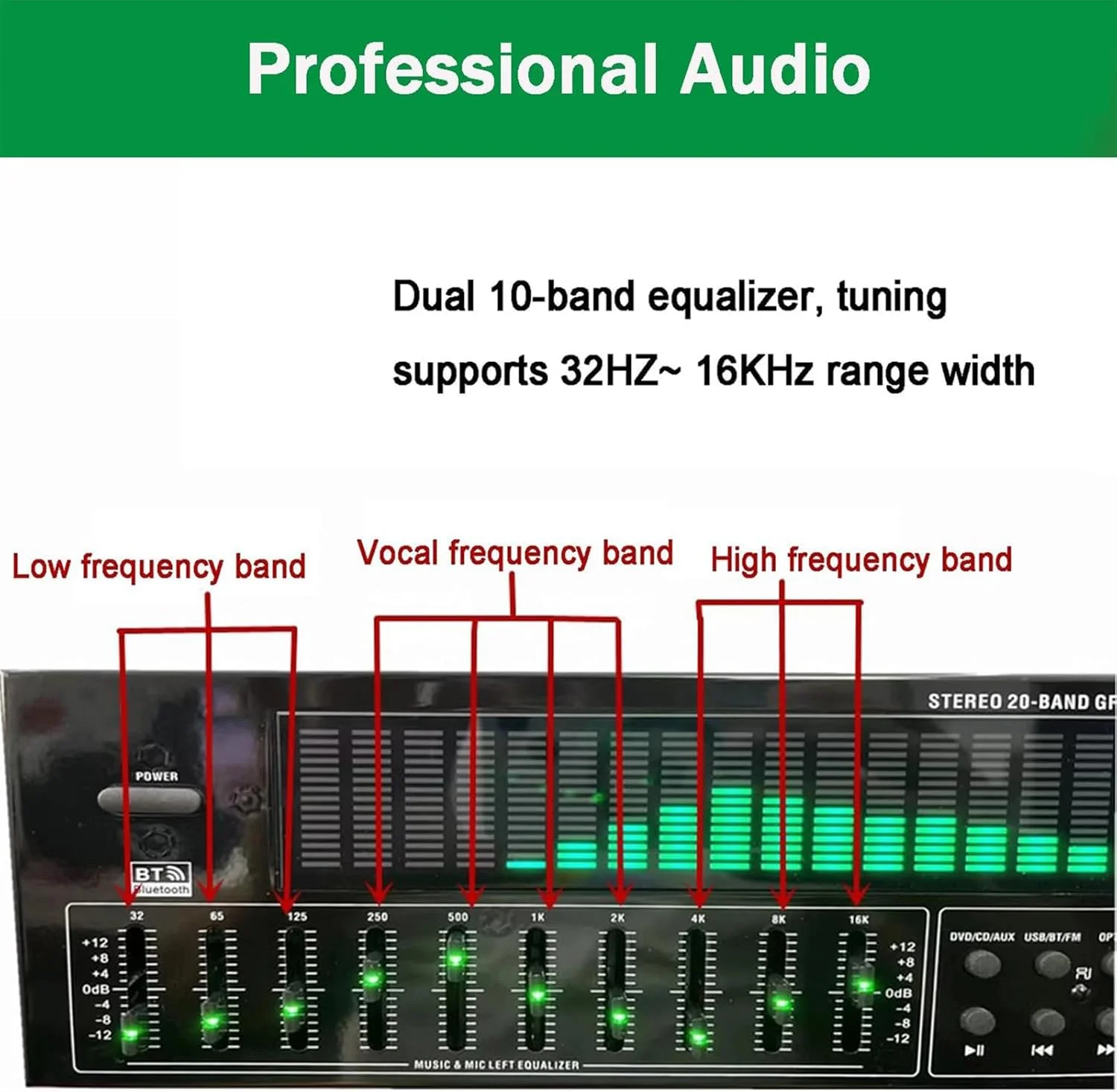 اکولایزر دیجیتال 31 باندی، اکولایزر گرافیکی استریو صوتی دیجیتال، آنالایزر فرکانس موسیقی، بلوتوث 5.3، 12 الگوی ریتم، اپتیکال/کواکسیال، کاهش نویز، برای استودیوی ضبط
