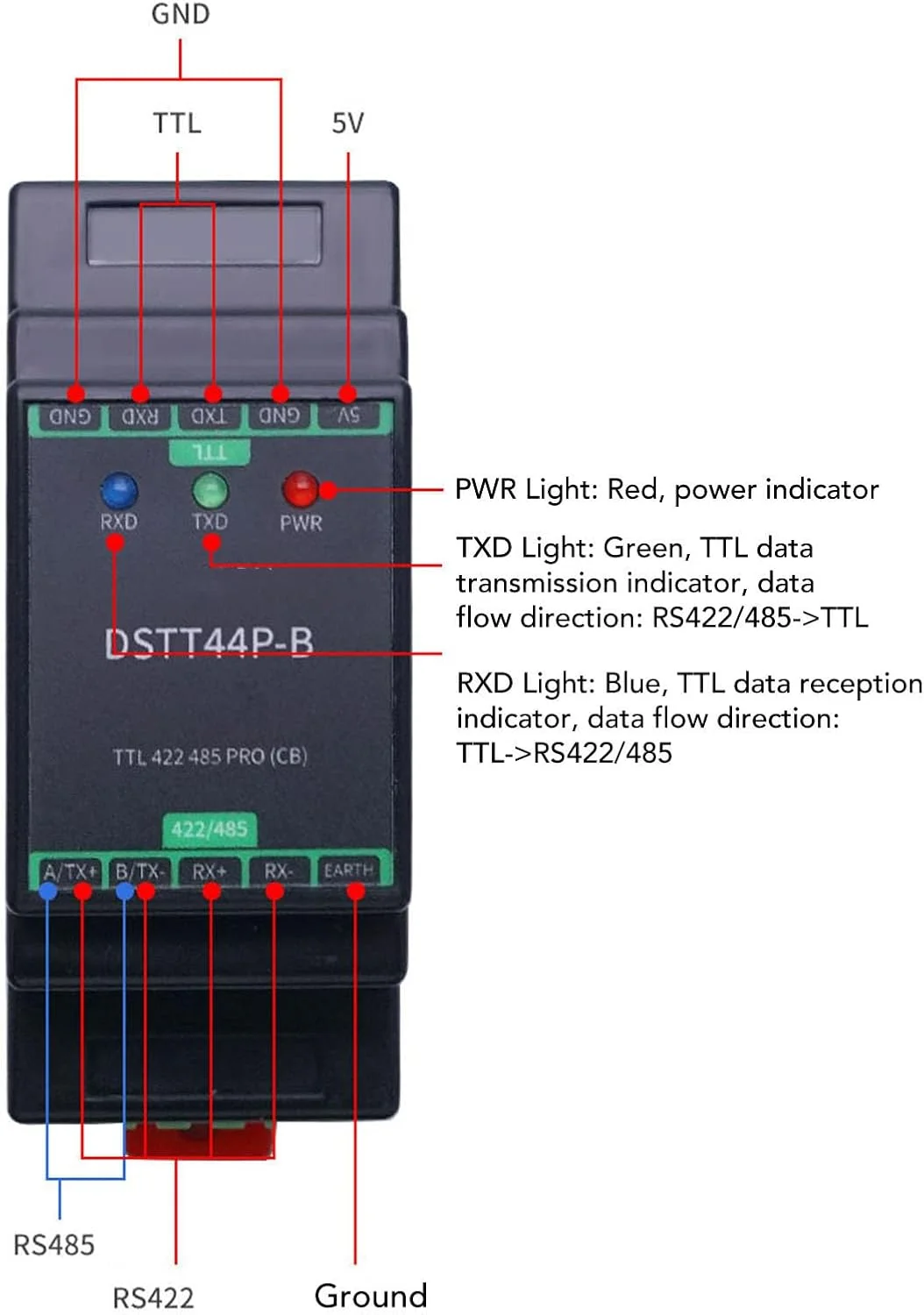 مبدل TTL به 422 485 مدل Asixxsix، ماژول تبدیل سیگنال صنعتی با تراشه اصلی SP3485، مدار سوئیچینگ فرستنده و گیرنده اتوماتیک، ایزولاسیون دیجیتال