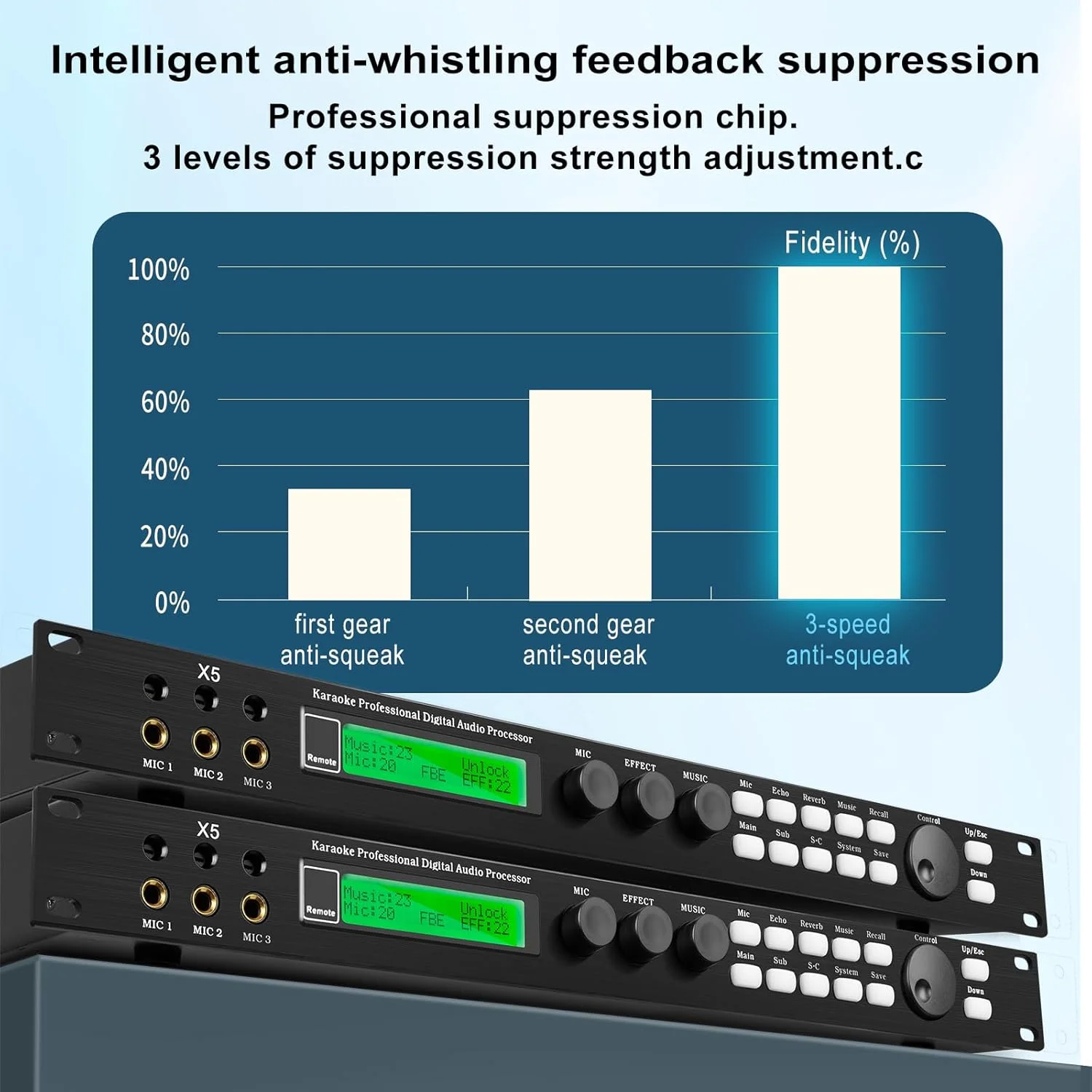 پردازشگر صوتی میکروفون Depusheng X5 با افکت های کارائوکه KTV