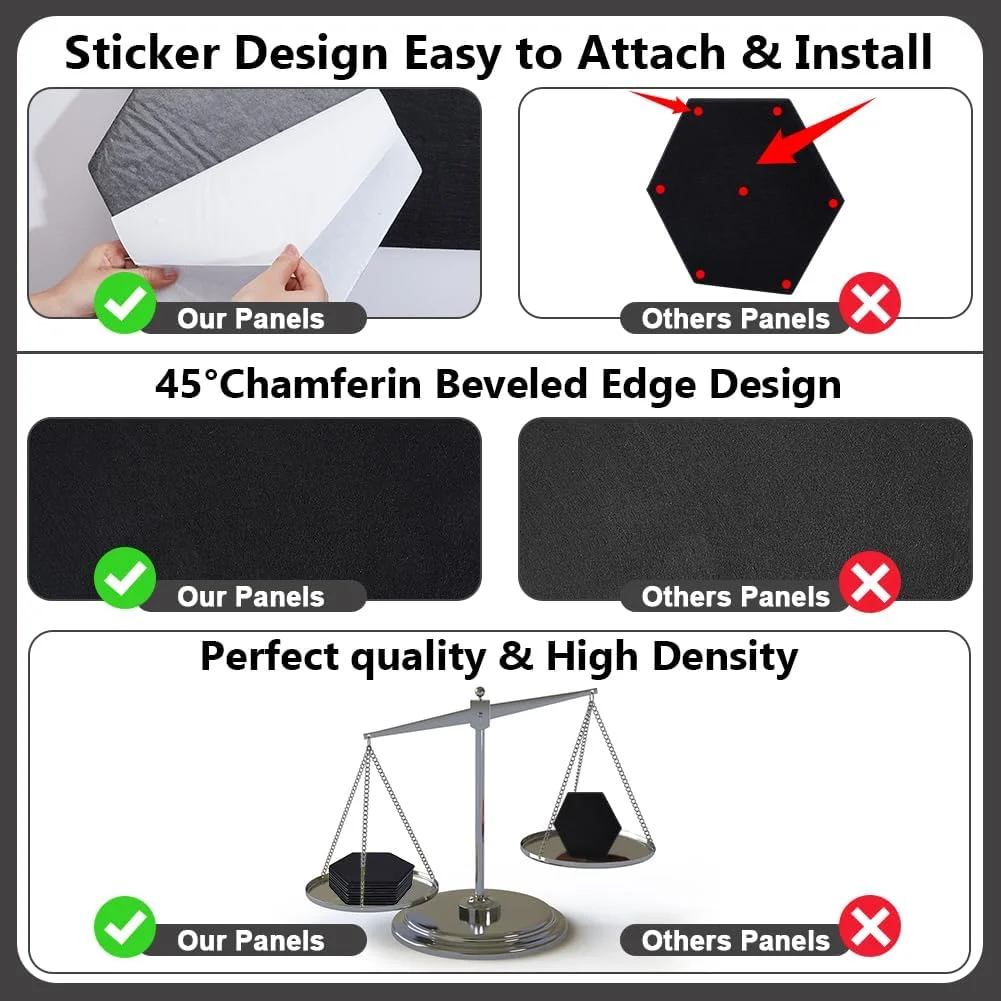 ۱۲ عدد پنل دیواری آکوستیک طرح آجری، پنل جاذب صدا با قابلیت جدا شدن و چسباندن برای سقف، درب، کاشی های دیواری خود چسب برای استودیو ضبط، اتاق بازی، دفتر کار خانگی، 29.7cmx26.1cmx0.7cm