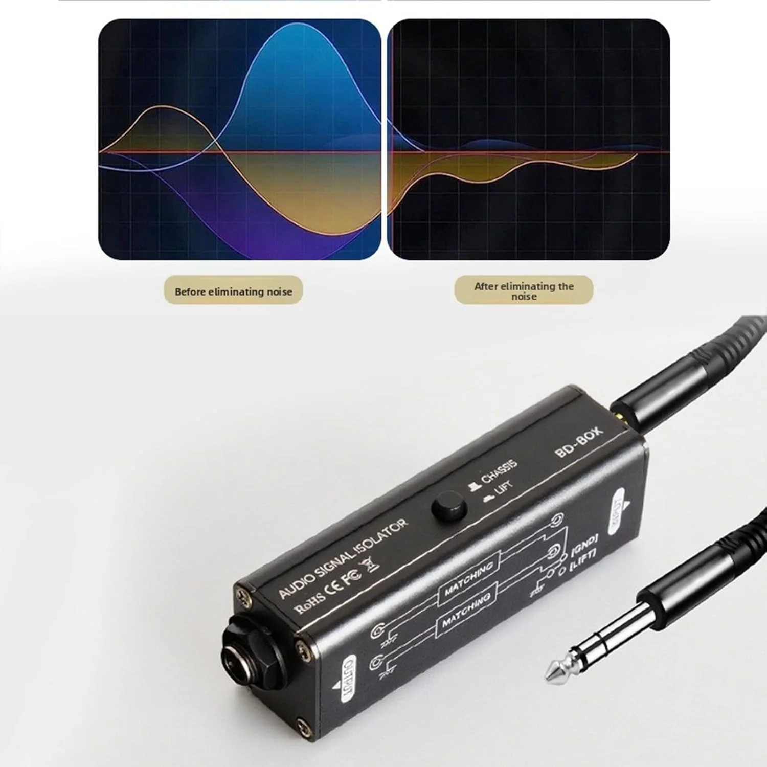 فیلتر حذف نویز صدای 6.35 میلیمتری Cryfokt برای سیستم صوتی خودرو و منزل، کاهش نویز برای بازتولید صدای شفاف، حالتهای اتصال به زمین HUB و CHASSIS فیلتر حذف نویز صدای 6.35 میلیمتری Cryfokt برای سیستم صوتی خودرو و منزل، کاهش نویز برای بازتولید صدای شفاف، حالتهای اتصال به زمین HUB و CHASSIS