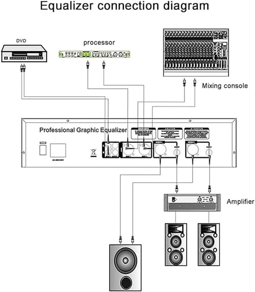 کنترلر صدای DJ، اکولایزر گرافیکی، کنترلر اثر متعادل کننده 31 باندی میکسر دیجیتال DJ پردازنده حذف فیدبک DSP استیج (777s)