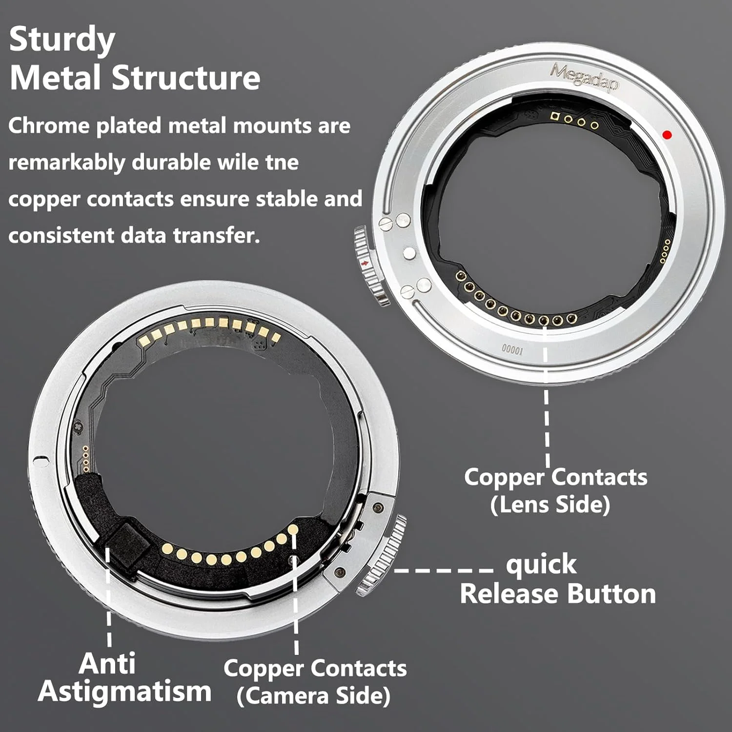 آداپتور لنز فوکوس خودکار Megadap ETZ21 PRO با دیافراگم الکترونیکی داخلی سازگار با دوربین های نیکون سری Z برای لنزهای سری Sony FE Sigma Tamron FE