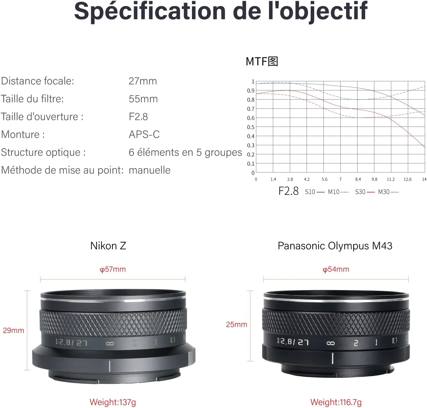 لنز دستی آسترهوری 27 میلی‌متری F2.8 II با دیافراگم بزرگ APS-C سازگار با دوربین‌های بدون آینه نیکون Z-Mount مانند Z50 و ZFC (خاکستری)