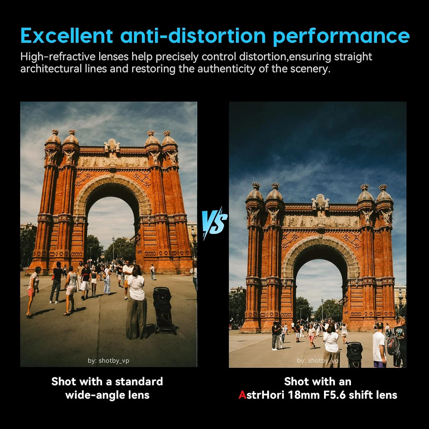 لنز پرایم واید انگل دستی 18mm F5.6 APS-C شیفت AstrHori برای دوربین های بدون آینه نیکون Z مانت