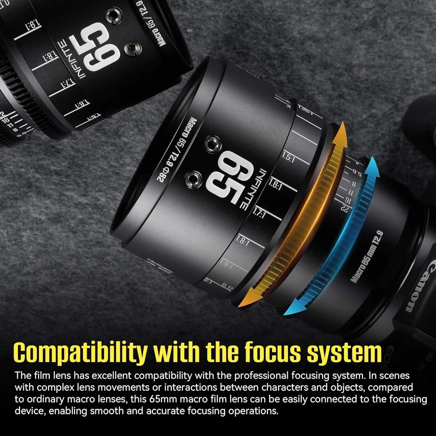 لنز سینمایی فول فریم 7artisans MF65mm T2.9