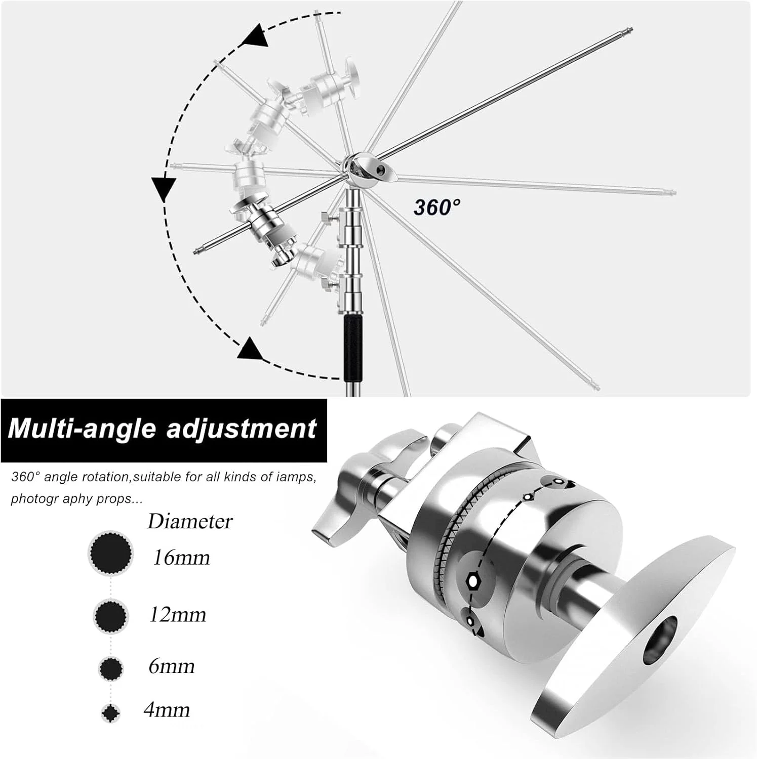 نگهدارنده سر گردان چند منظوره 2.5 اینچی با آداپتور نصب فولادی برای پایه نور، بازوی بوم و سایر تجهیزات عکاسی نگهدارنده سر گردان چند منظوره 2.5 اینچی با آداپتور نصب فولادی برای پایه نور، بازوی بوم و سایر تجهیزات عکاسی