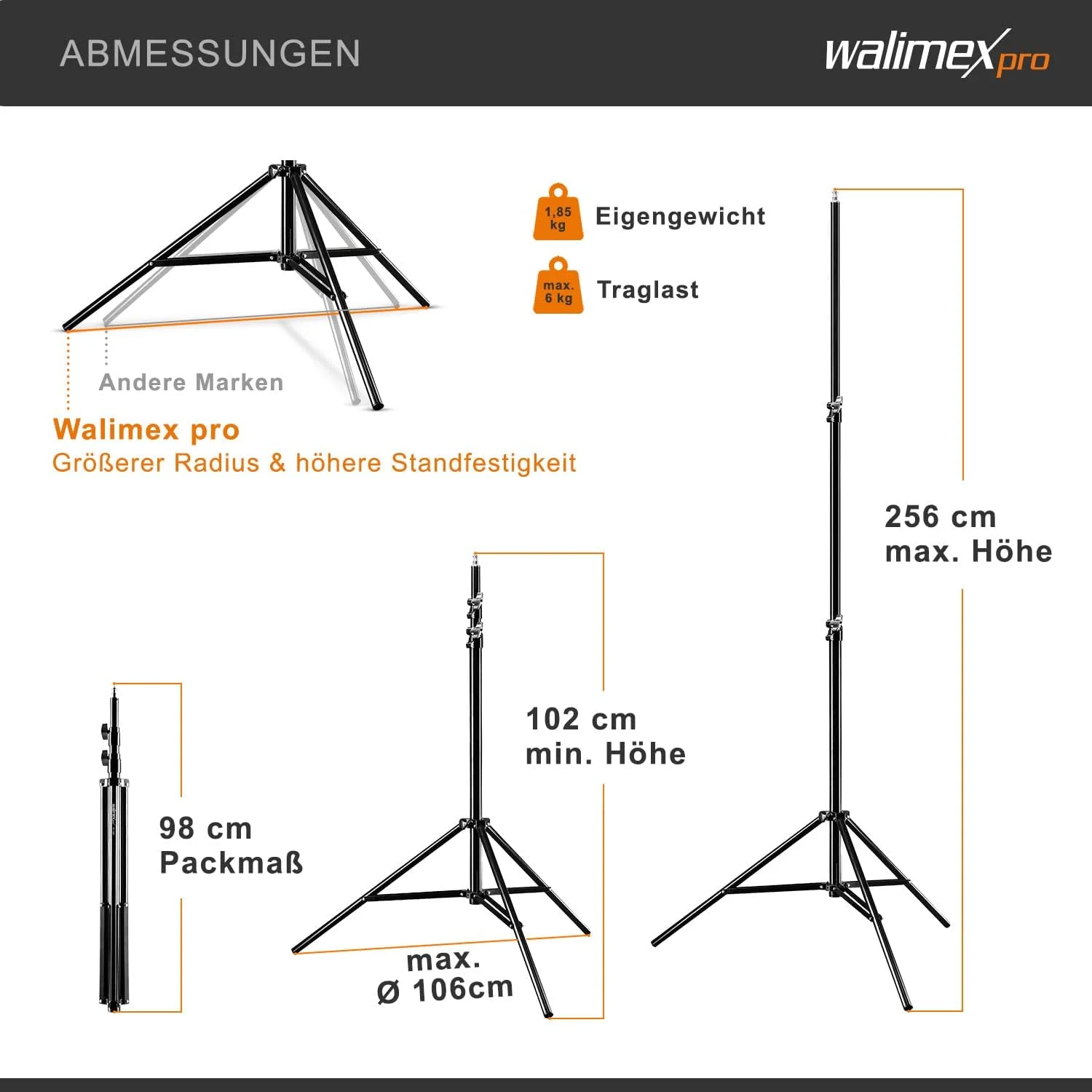 پایه نور والیمکس پرو WT-806 (دارای سیستم فنری میراگر، حداکثر 256 سانتی متر، ظرفیت بار 6 کیلوگرم، قابل تنظیم، ساخته شده از آلومینیوم، برای عکاسی استودیویی موبایل سافت باکس رفلکتور بوم) به همراه کیف حمل