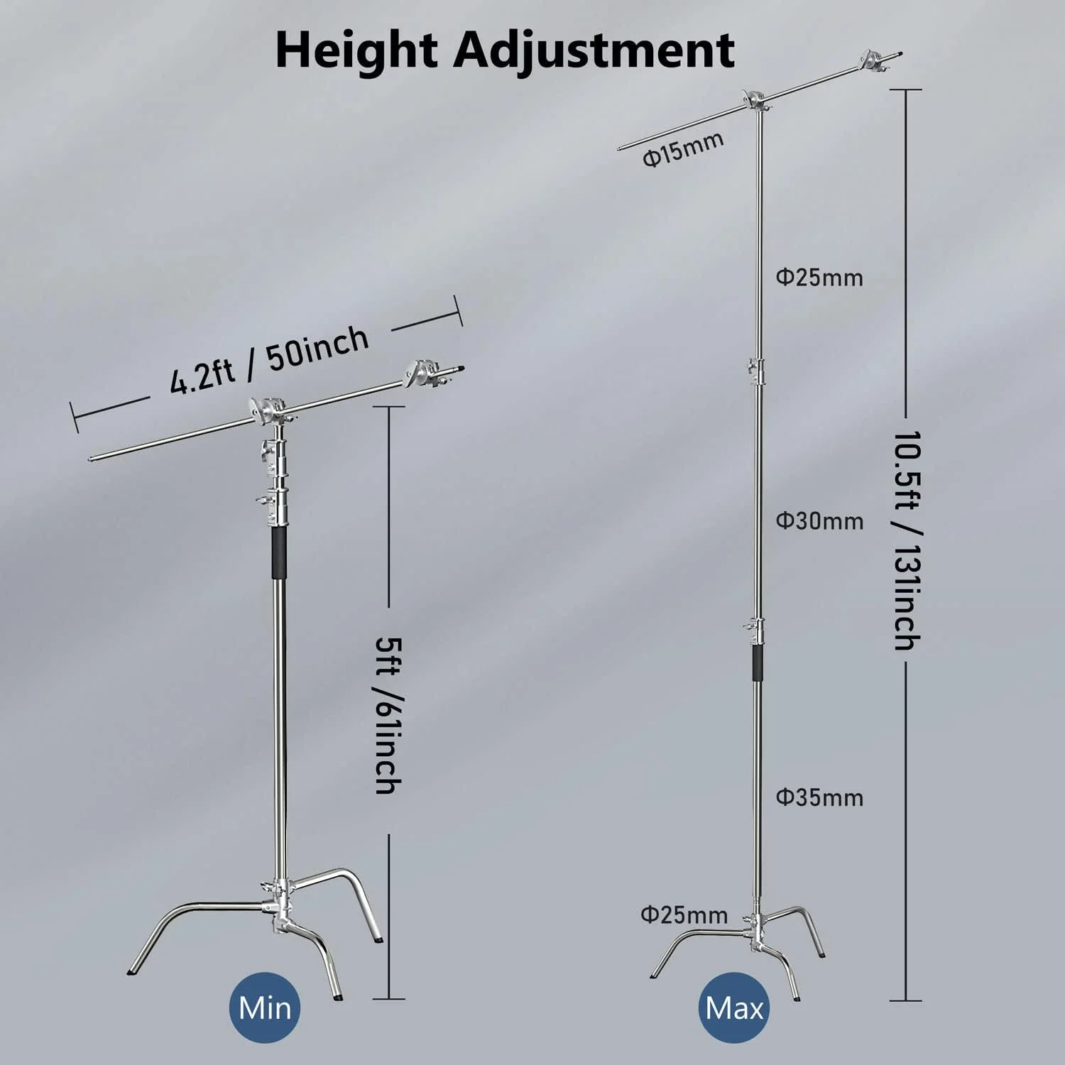 پایه C عکاسی Takerers با بازوی بوم: 100% فولاد ضد زنگ - BS11 سنگین، حداکثر ارتفاع 3.2 متر، پایه نور (2 عدد) با بازوی نگهدارنده 1.2 متری، 2 سر گیره، 2 کیسه شن پایه C عکاسی Takerers با بازوی بوم: 100% فولاد ضد زنگ - BS11 سنگین، حداکثر ارتفاع 3.2 متر، پایه نور (2 عدد) با بازوی نگهدارنده 1.2 متری، 2 سر گیره، 2 کیسه شن