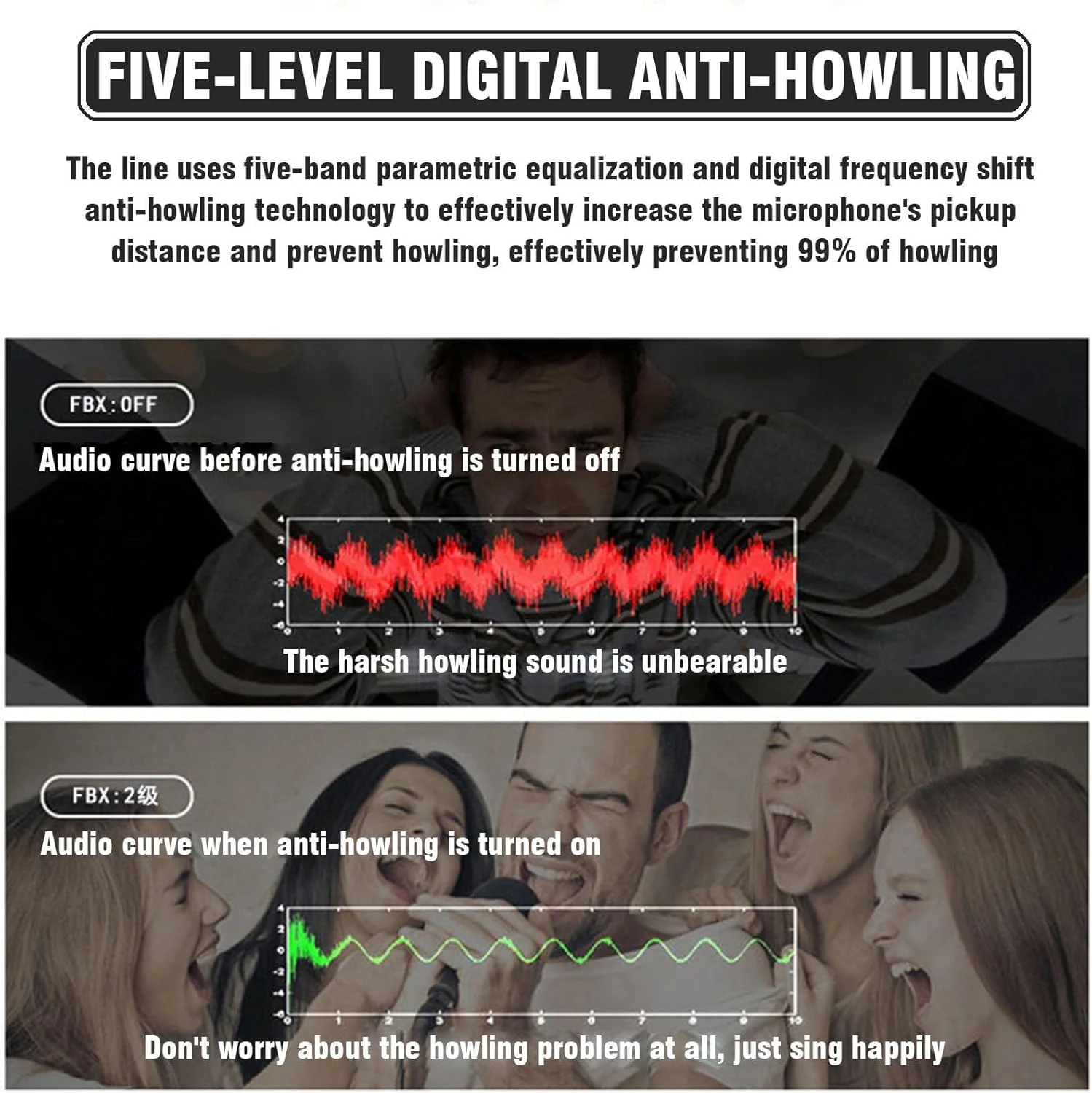 پردازشگر صوتی ضد فیدبک، سرکوب کننده حرفه ای فیدبک، ضد جیغ دیجیتال 5 سطحی، حفظ وفاداری بالا 12 بخشی، برای کنفرانس استیج اجرای KTV