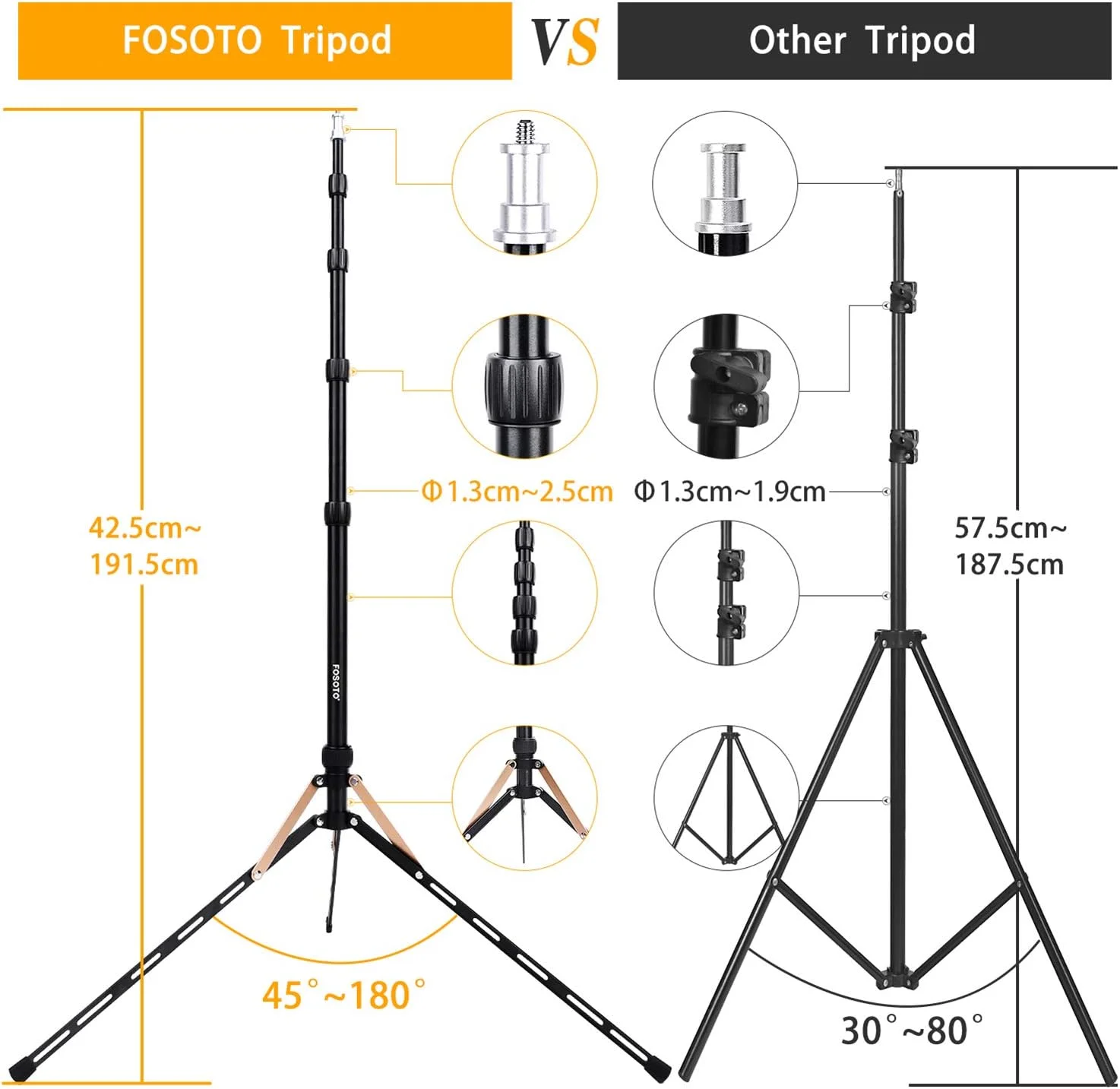 پایه نور فوسوتو آلیاژ آلومینیوم 1.91 متری/6.2 فوتی، 5 قسمتی قابل تنظیم، سه پایه سبک و جمع و جور، پایه نور سه پایه استودیویی عکاسی برای نورپردازی، فیلمبرداری، به همراه کیف حمل