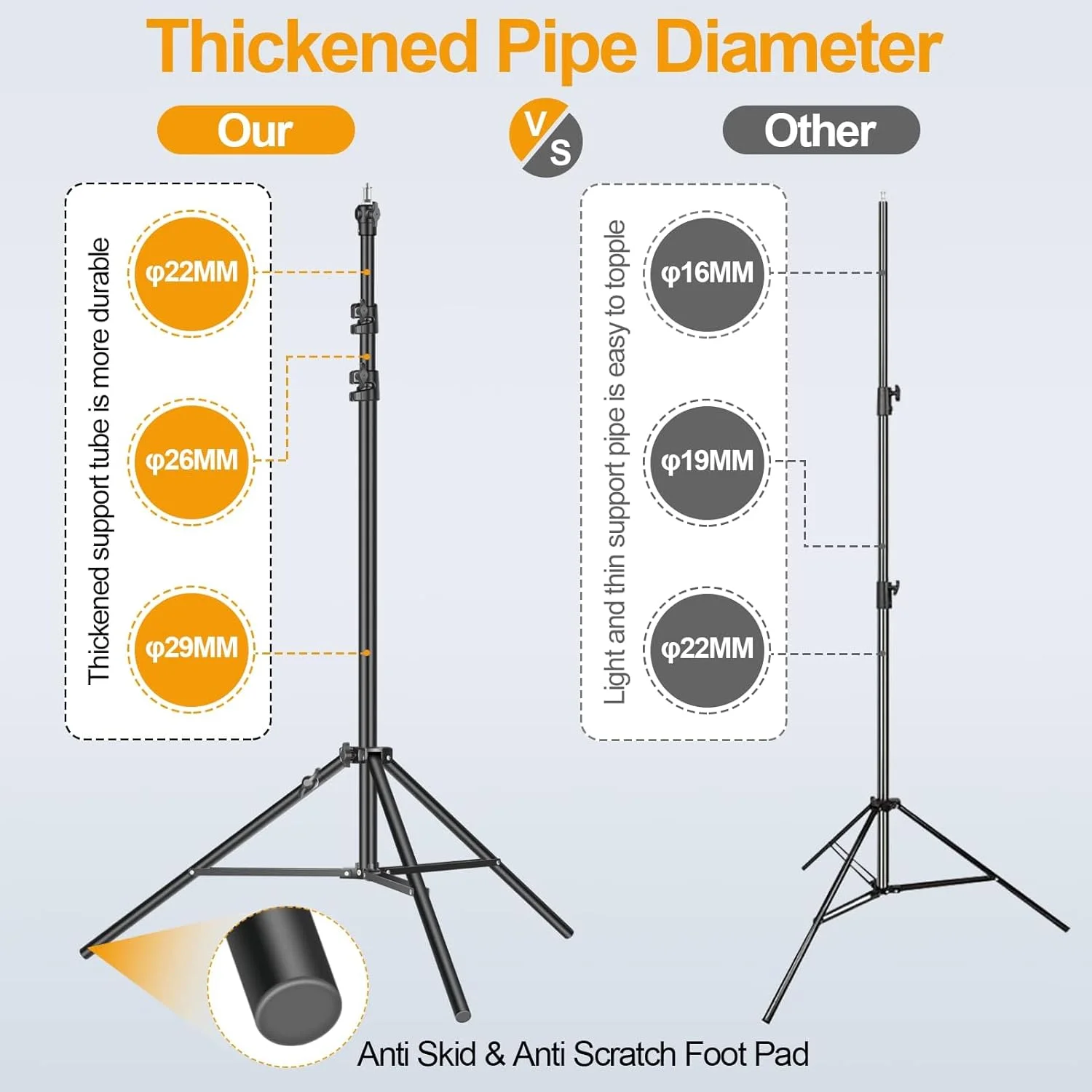 پایه نور آلومینیومی 2.6 متری ایمارت، پایه سه پایه سنگین با بالشتک هوا با آداپتور جهانی 1/4 اینچ به 3/8 اینچ به همراه کیف برای سافت باکس استودیویی، چتر، رفلکتور، عکاسی - 1 عدد پایه نور آلومینیومی 2.6 متری ایمارت، پایه سه پایه سنگین با بالشتک هوا با آداپتور جهانی 1/4 اینچ به 3/8 اینچ به همراه کیف برای سافت باکس استودیویی، چتر، رفلکتور، عکاسی - 1 عدد