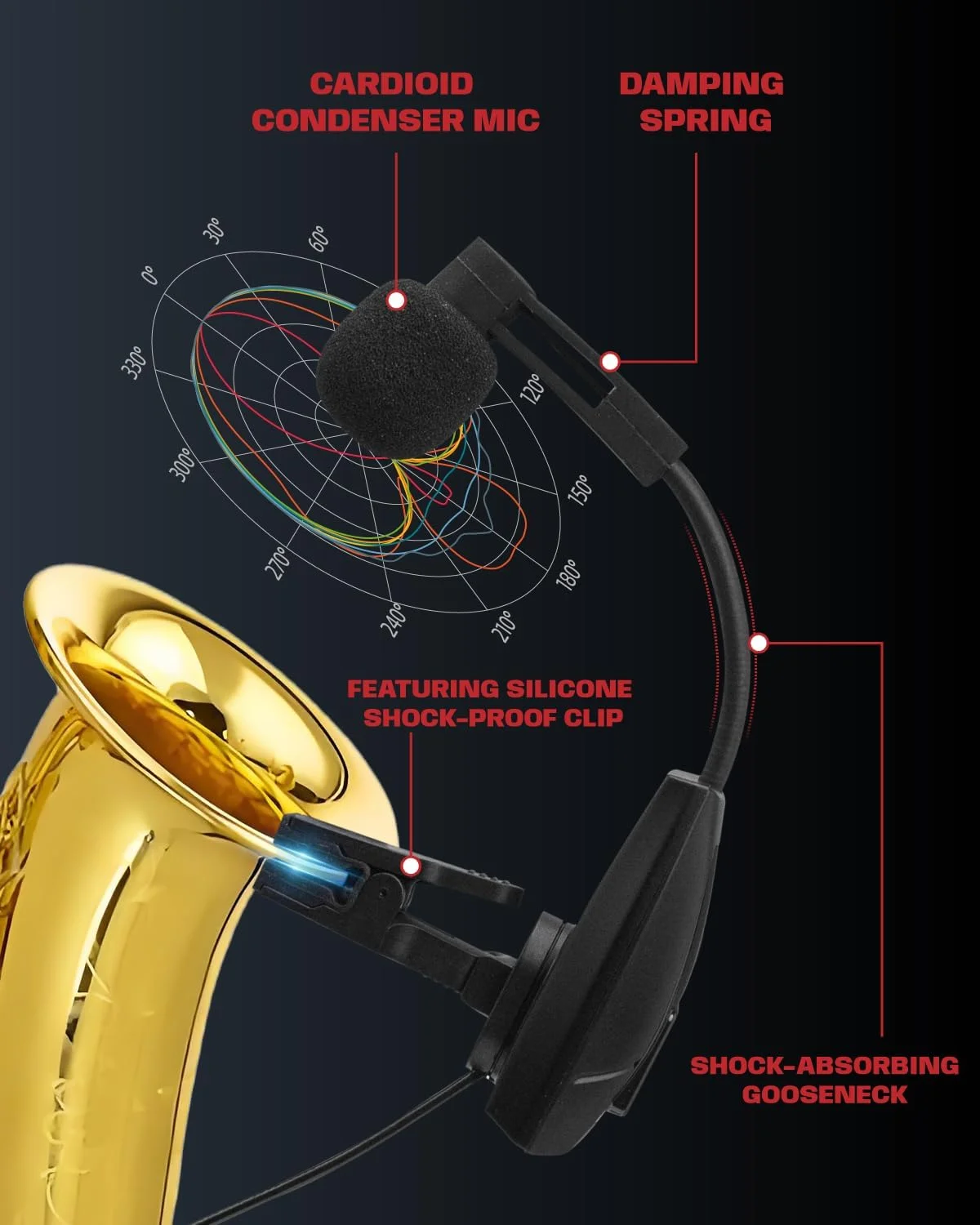 میکروفون ساکسیفون، سیستم میکروفون بی سیم قابل شارژ UHF با فرستنده و گیرنده با برد 60 متر، میکروفون کندانسور گیره ای برای ترومپت، ترومبون، ساکسیفون، اکثر سازهای بادی برنجی