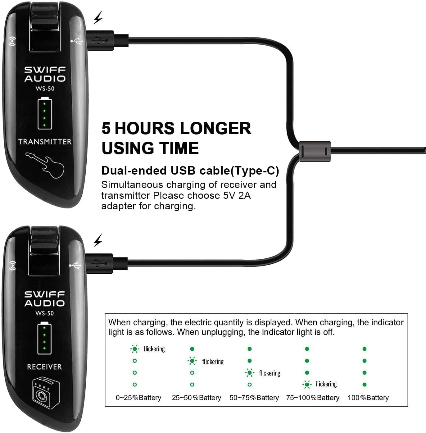 سیستم بی سیم گیتار قابل شارژ Swiff، فرستنده و گیرنده با برد انتقال 50 متری و 100 کانال سیستم بی سیم گیتار قابل شارژ Swiff، فرستنده و گیرنده با برد انتقال 50 متری و 100 کانال